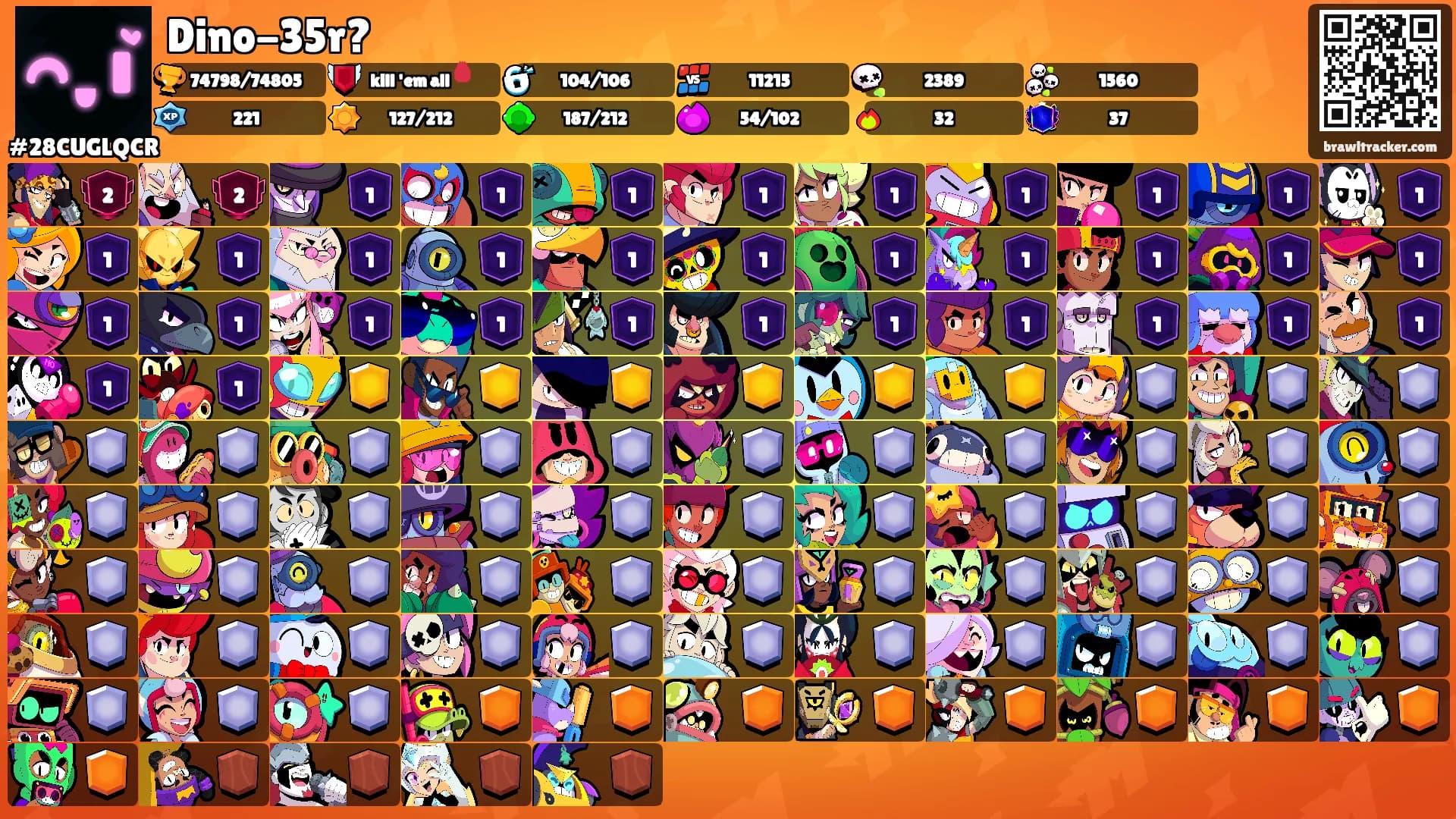 Dino-35r?'s Ranks