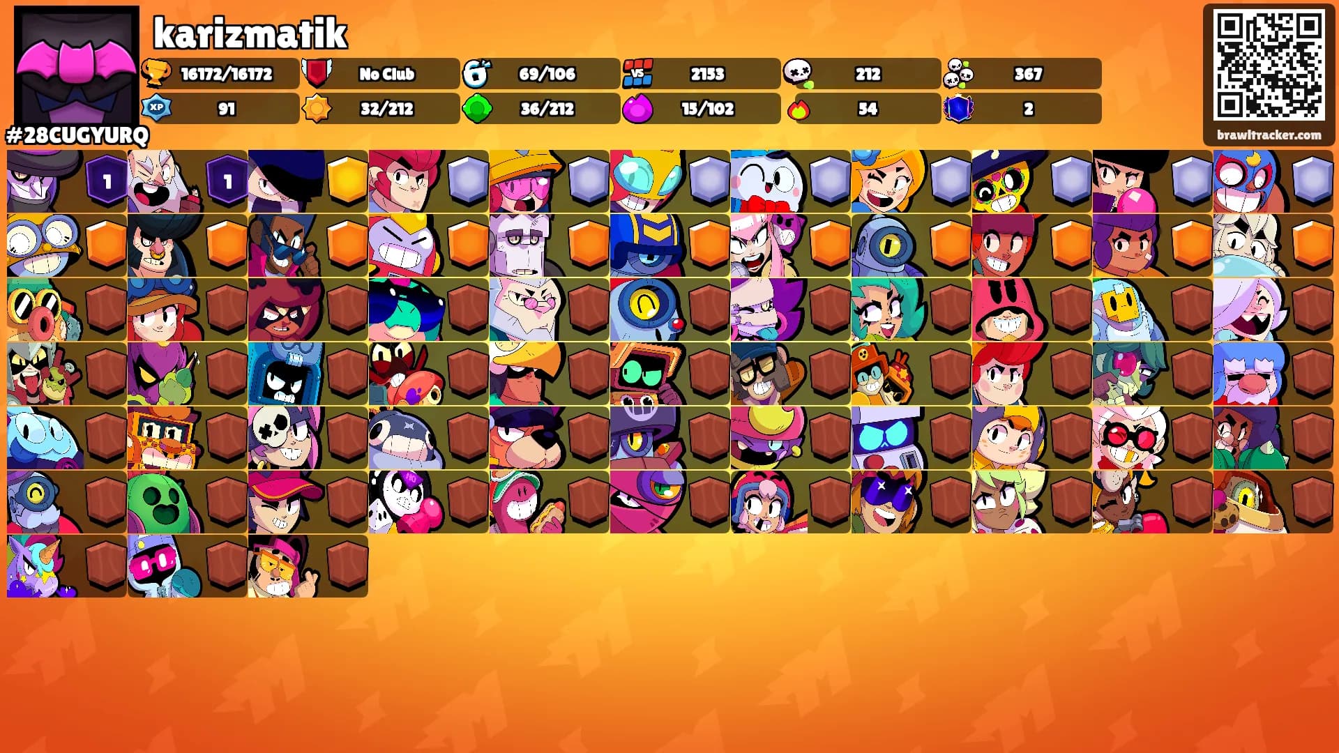 karizmatik's Ranks