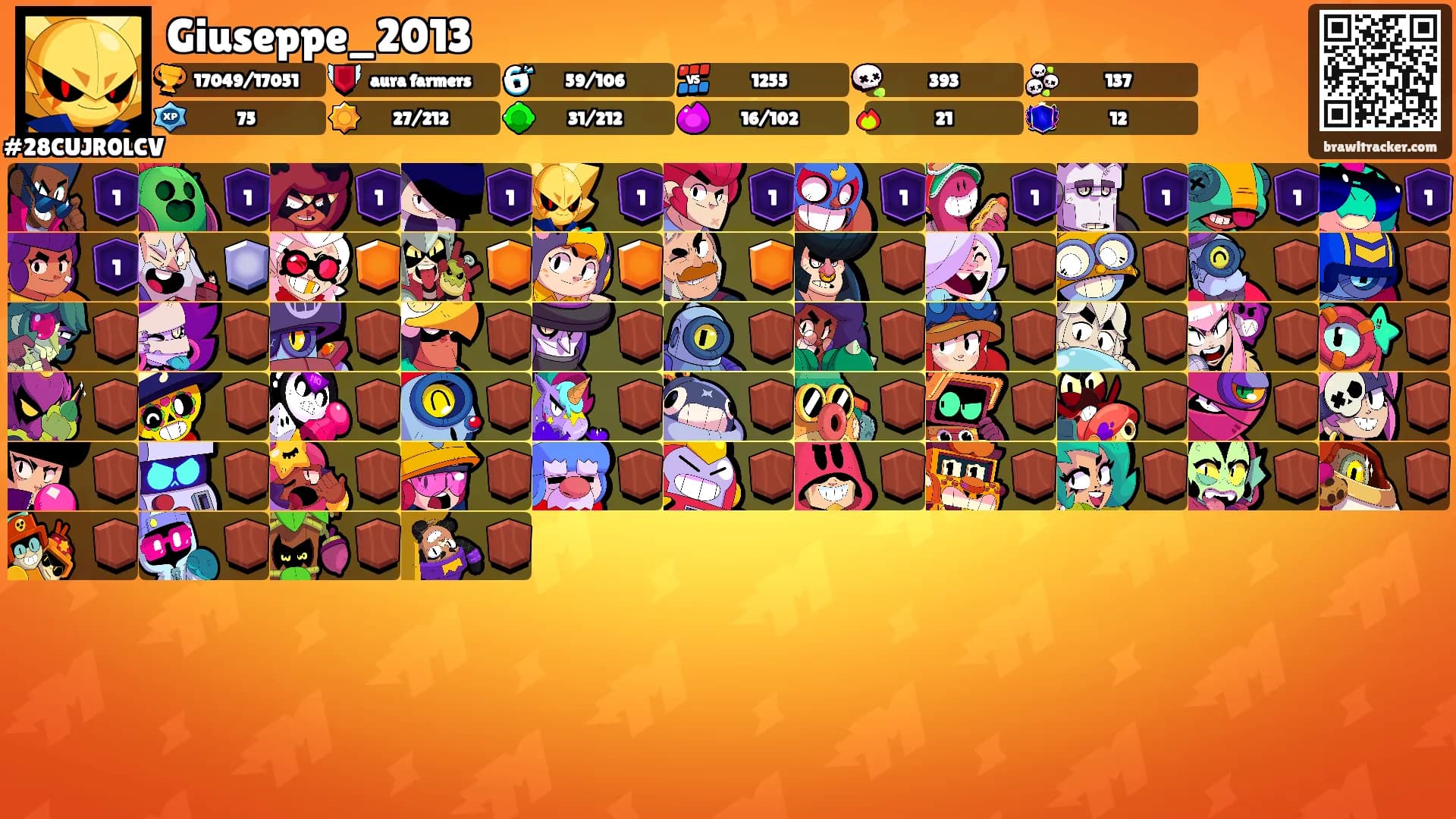 Giuseppe_2013's Ranks