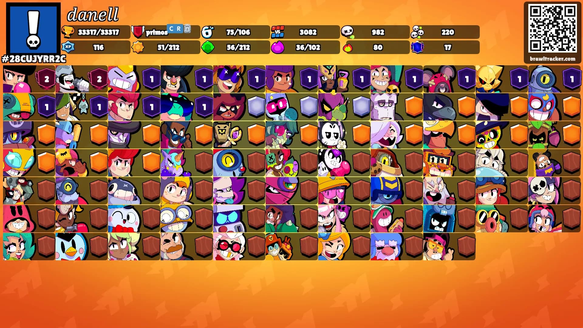 𝑑𝑎𝑛𝑒𝑙𝑙's Ranks