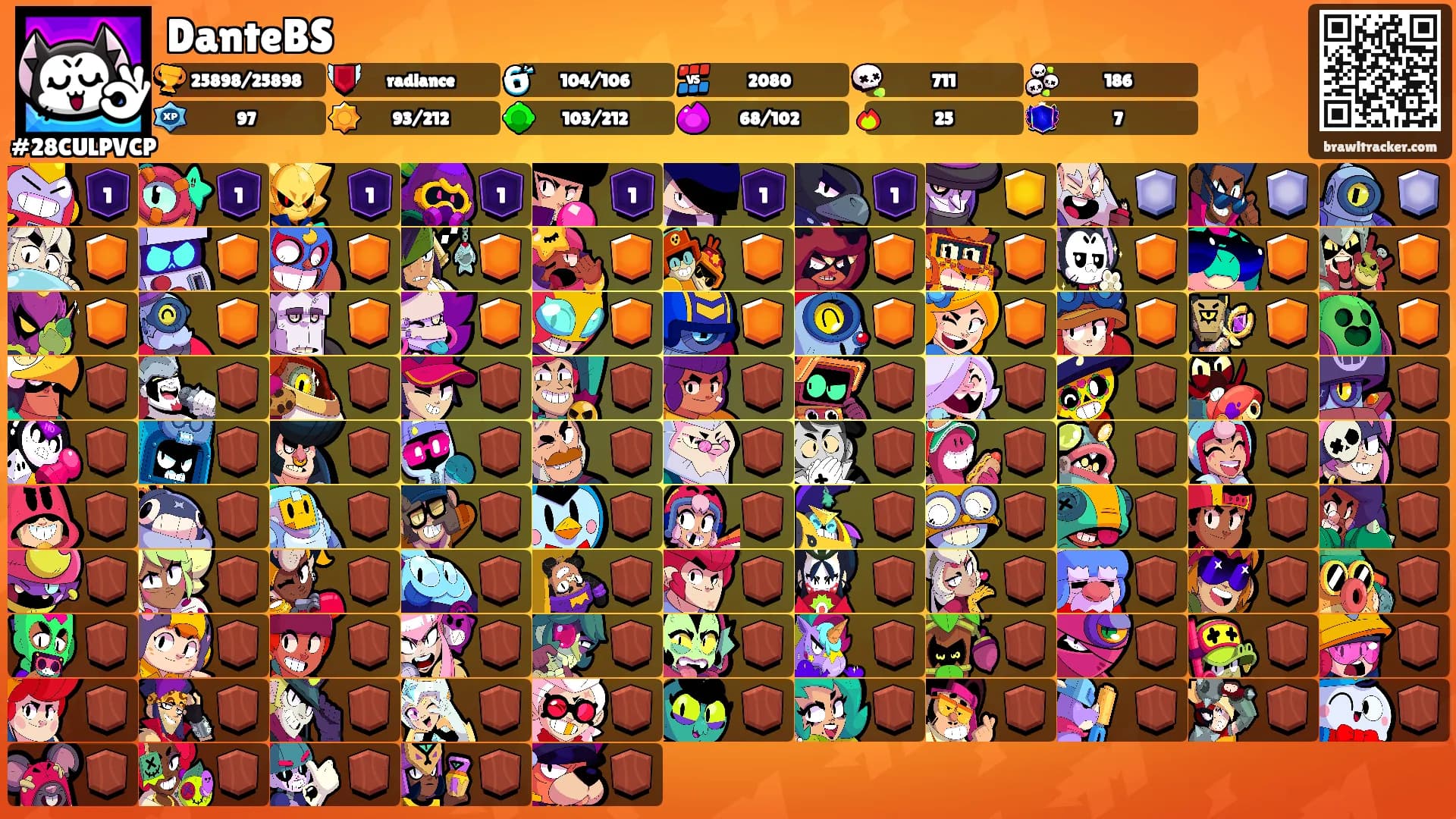 DanteBS's Ranks