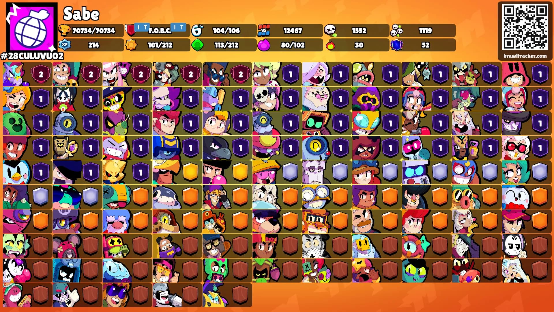 Sabe's Ranks