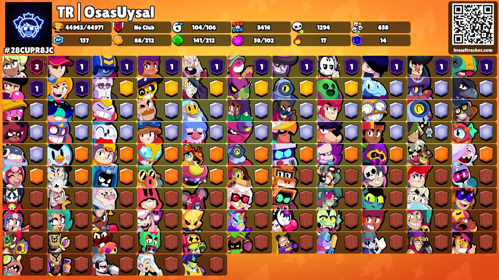 TR|OsasUysal's Ranks
