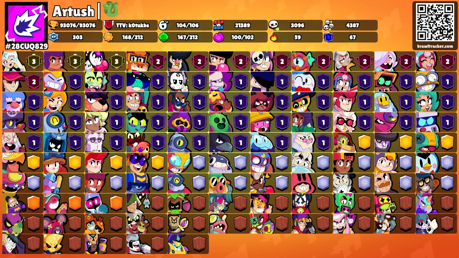Artush|🐉's Ranks