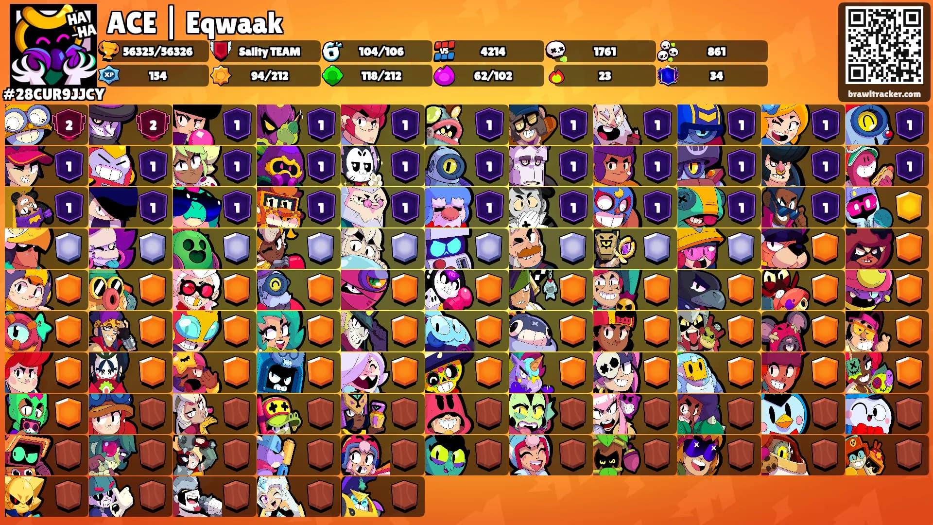 ACE | Eqwaak's Ranks
