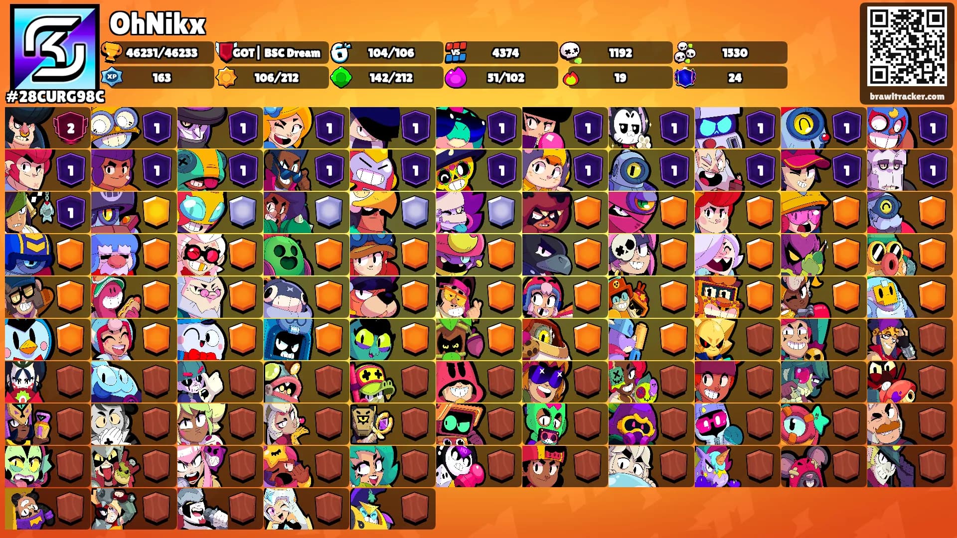 OhNikx's Ranks