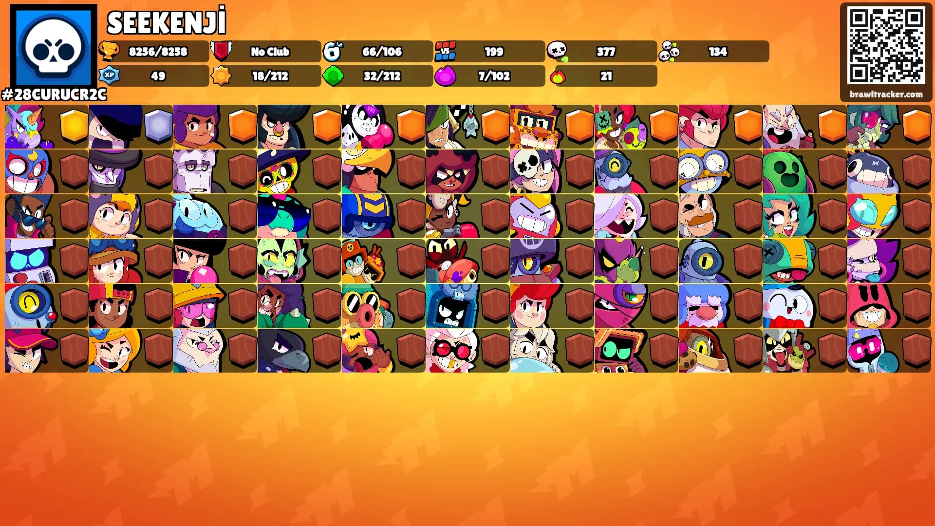 SEEKENJİ's Ranks
