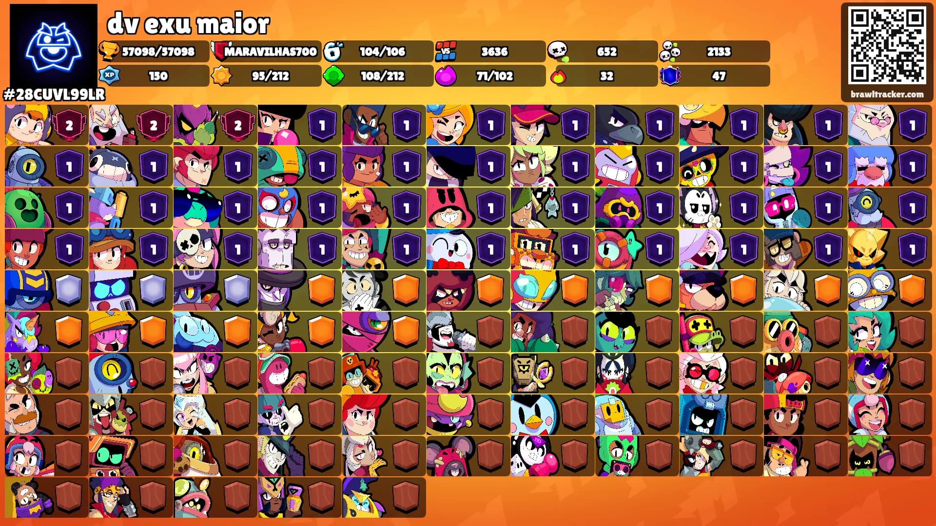 dv exu maior's Ranks