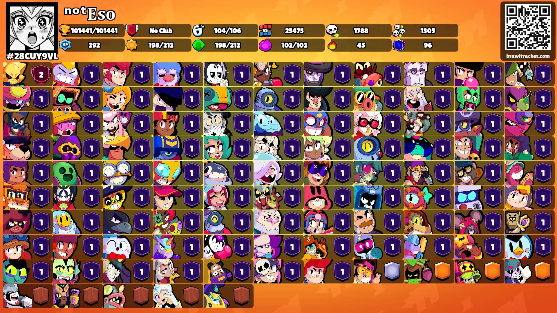 ⁿᵒᵗ𝐄𝐬𝐨's Ranks