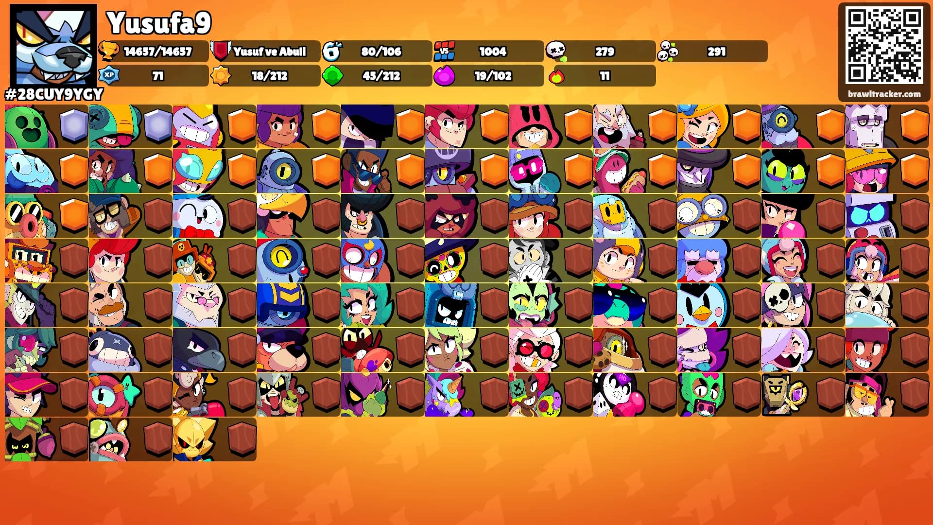 Yusufa9's Ranks