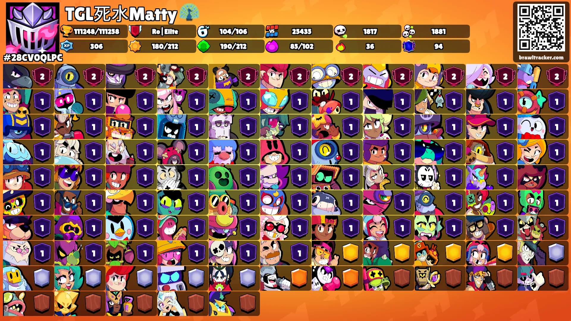 TGL死水Matty 🦚's Ranks