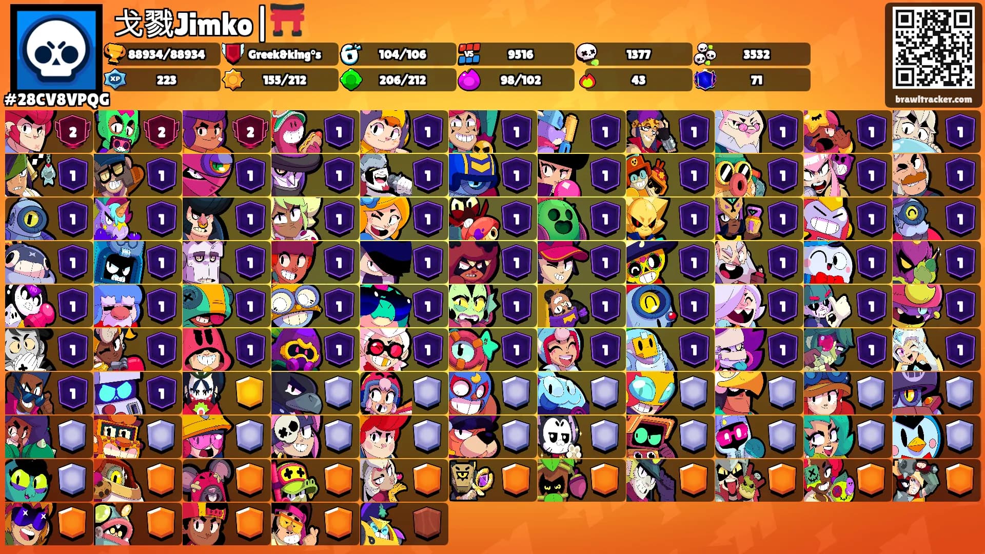 戈戮Jimko|⛩️'s Ranks