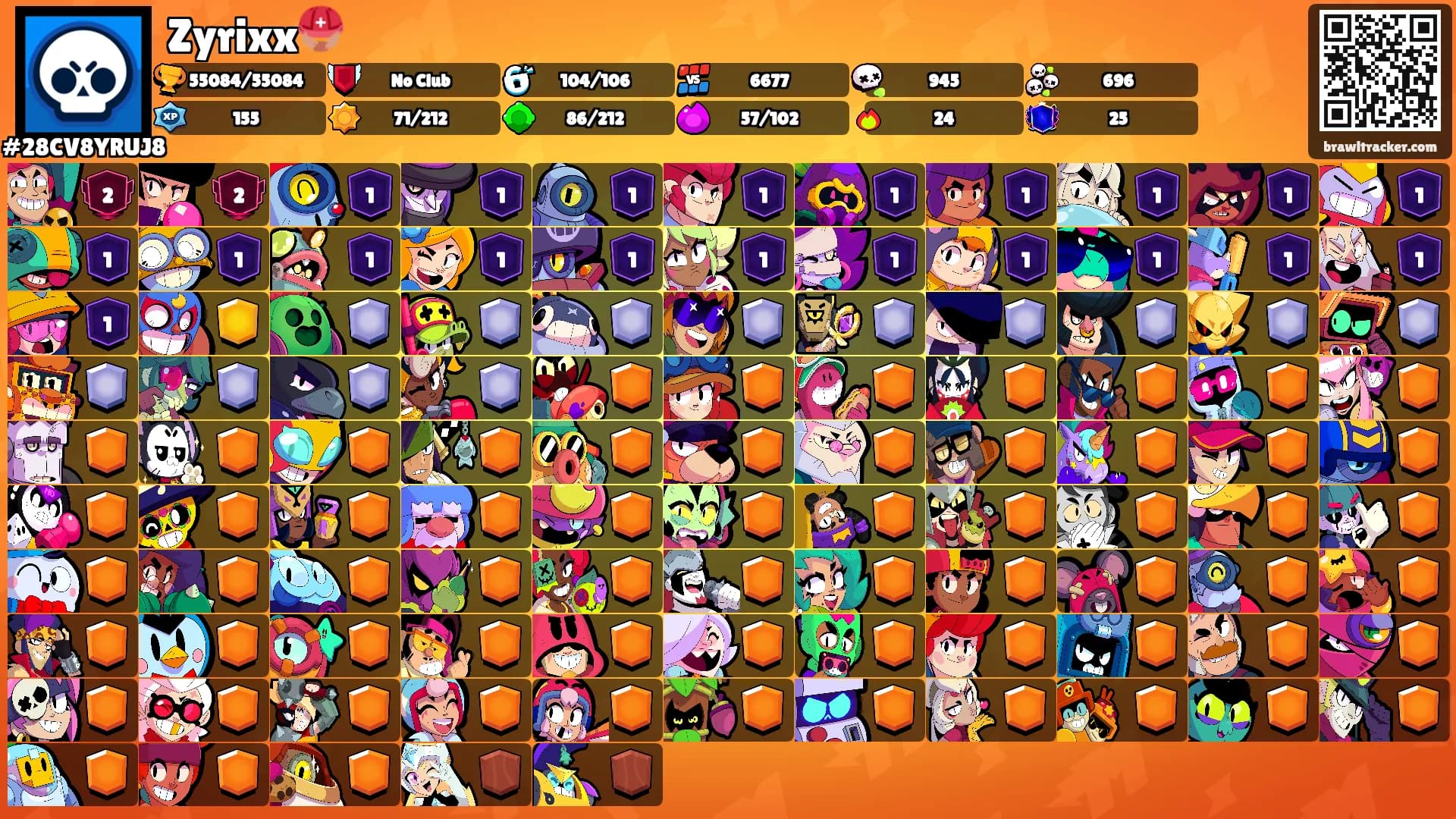 Zyrixx⛑️'s Ranks
