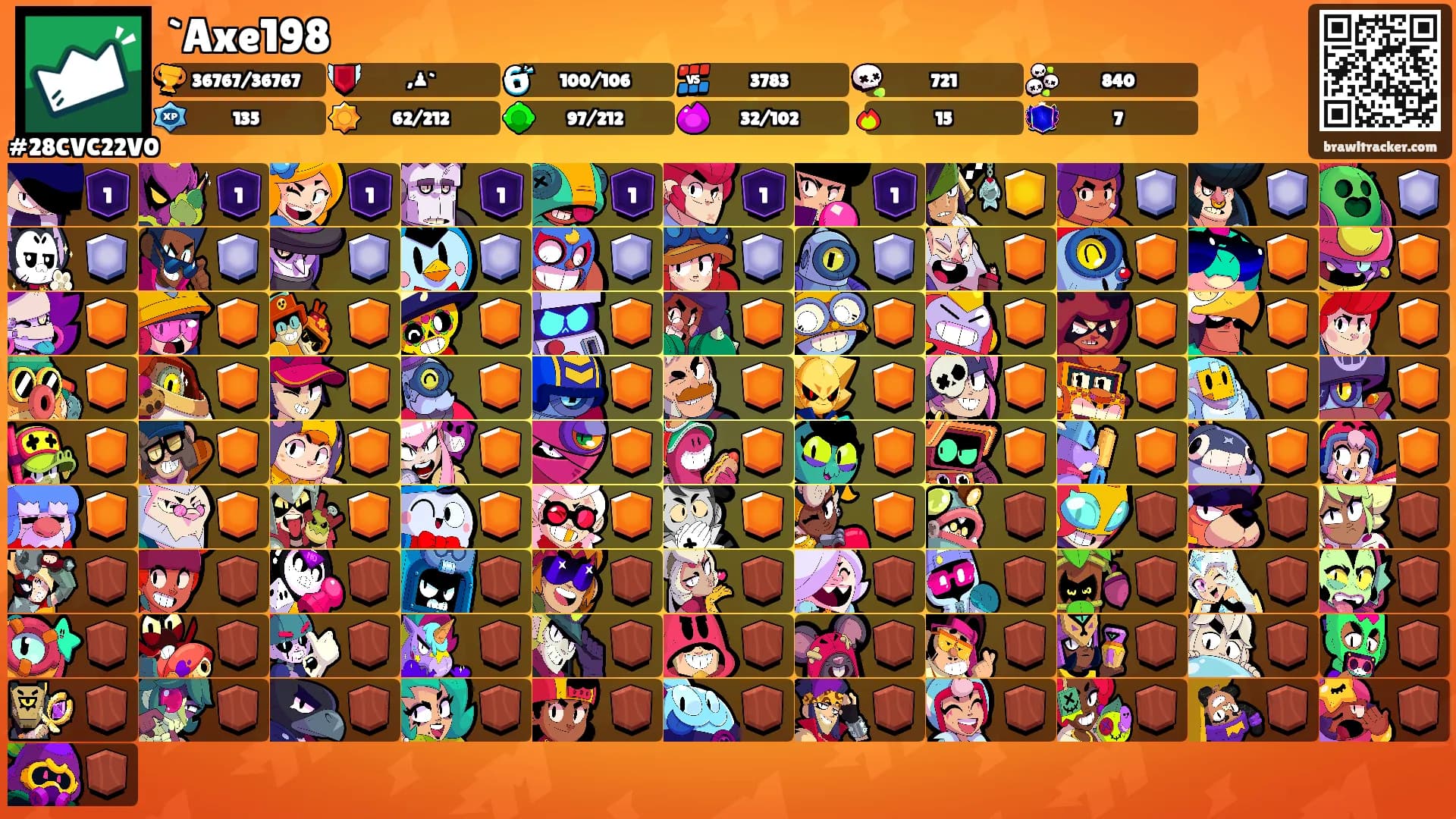 `Axe198's Ranks