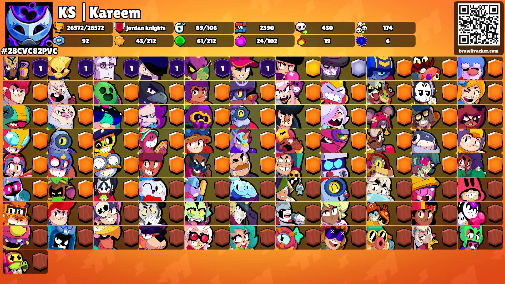 KS |Kareem's Ranks
