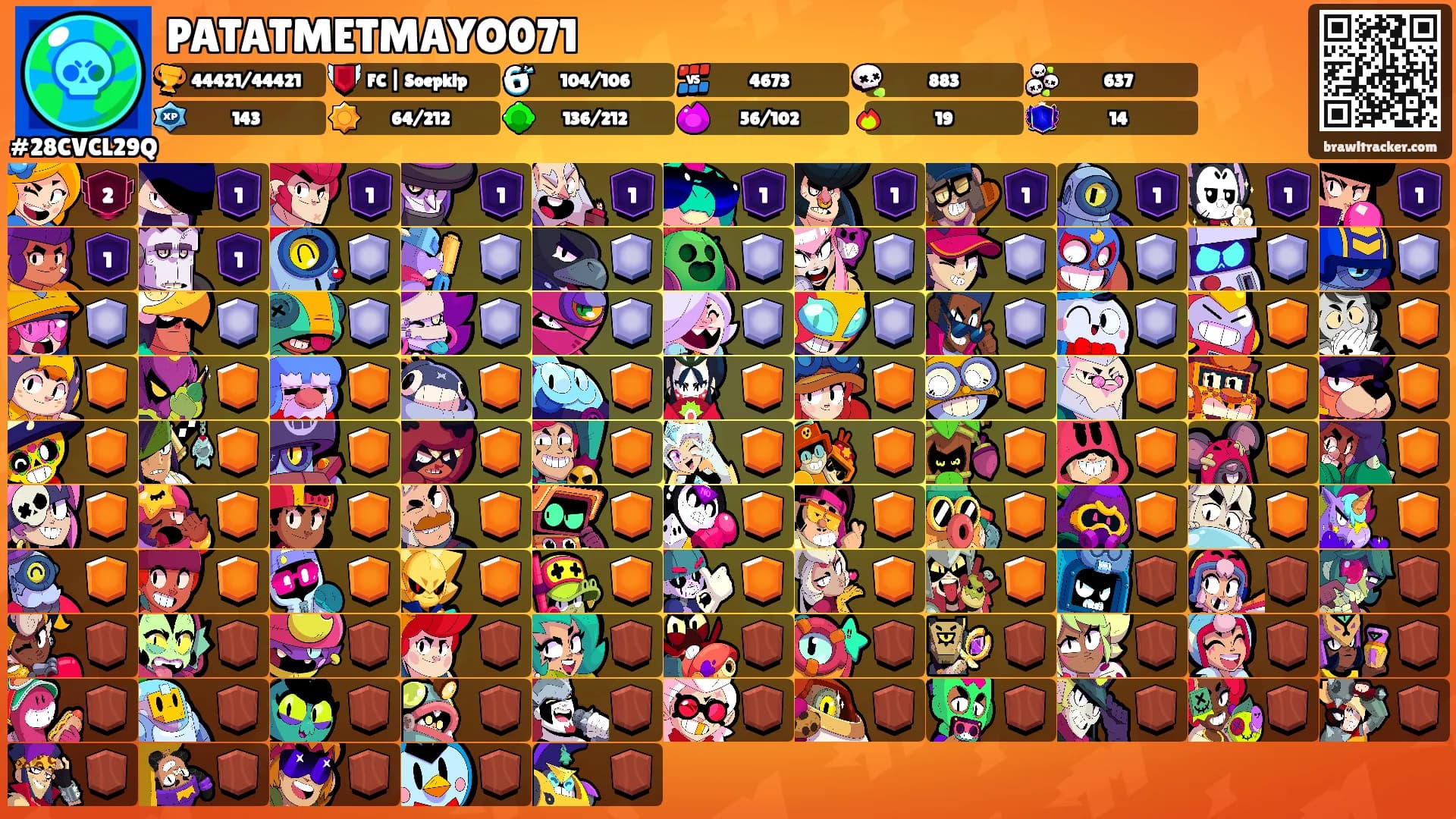 PATATMETMAYO071's Ranks