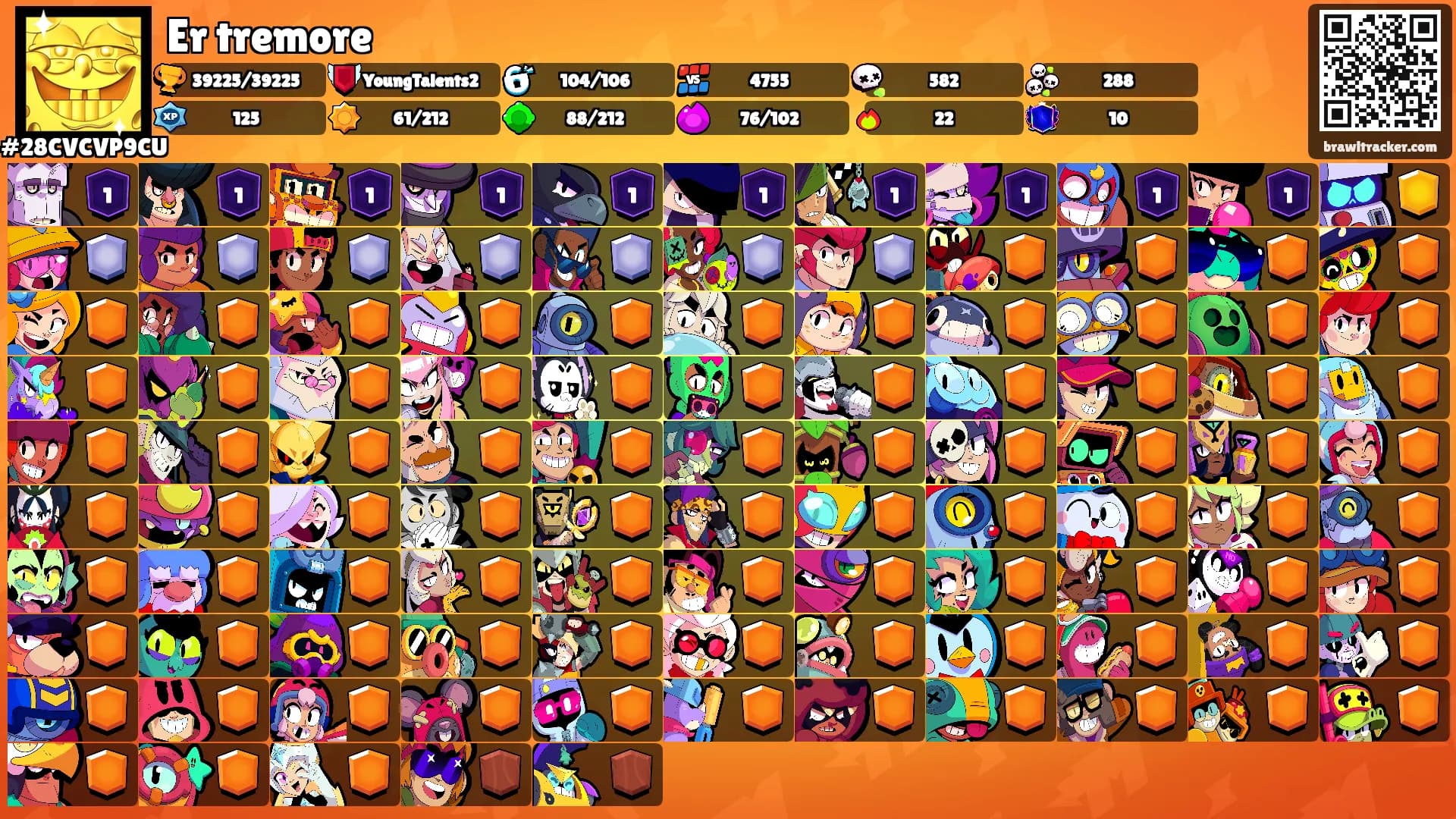 Er tremore's Ranks