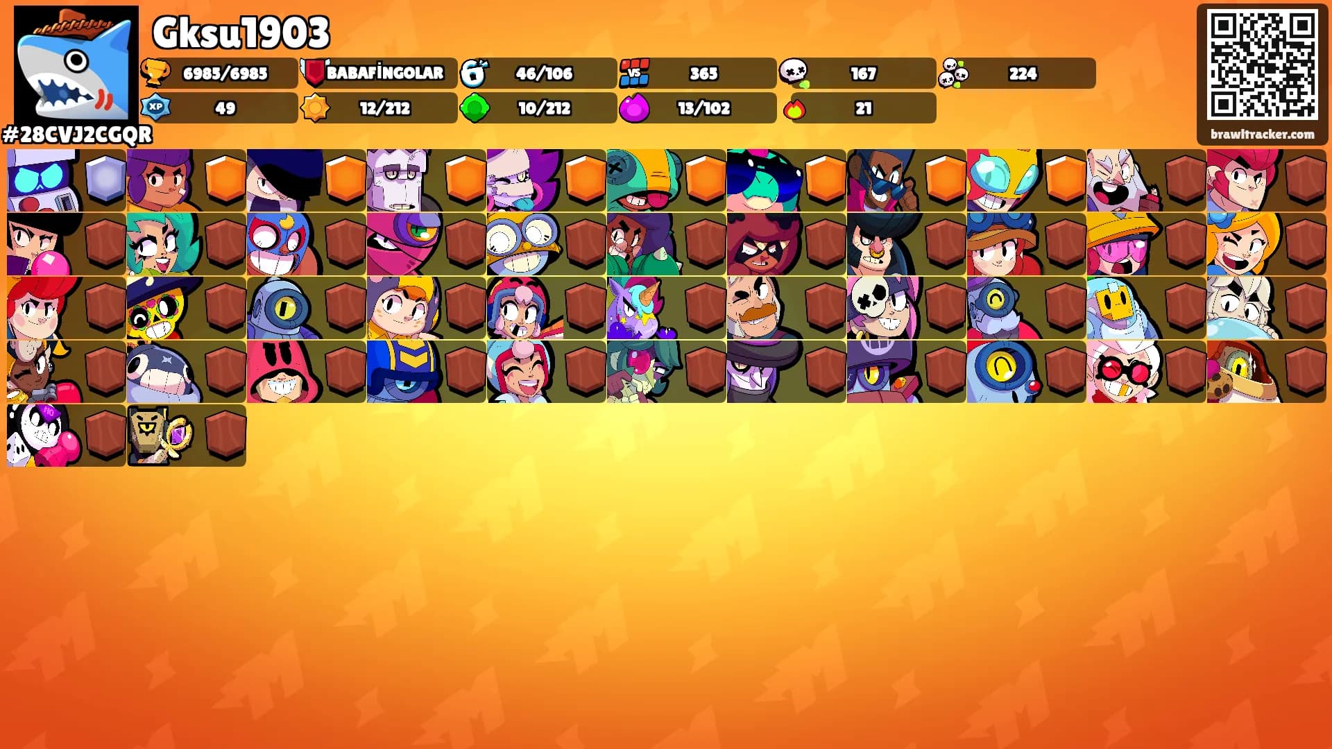 Gksu1903's Ranks