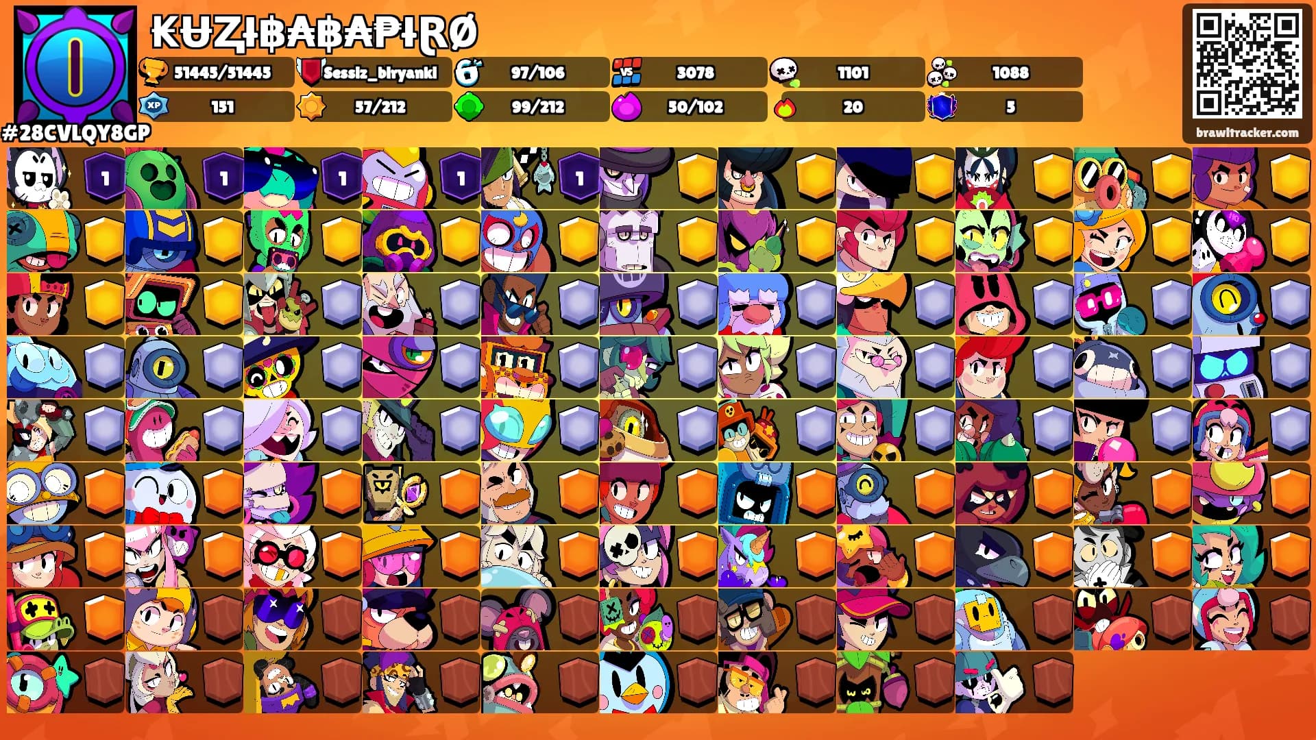 ₭ɄⱫł฿₳฿₳₱łⱤØ's Ranks