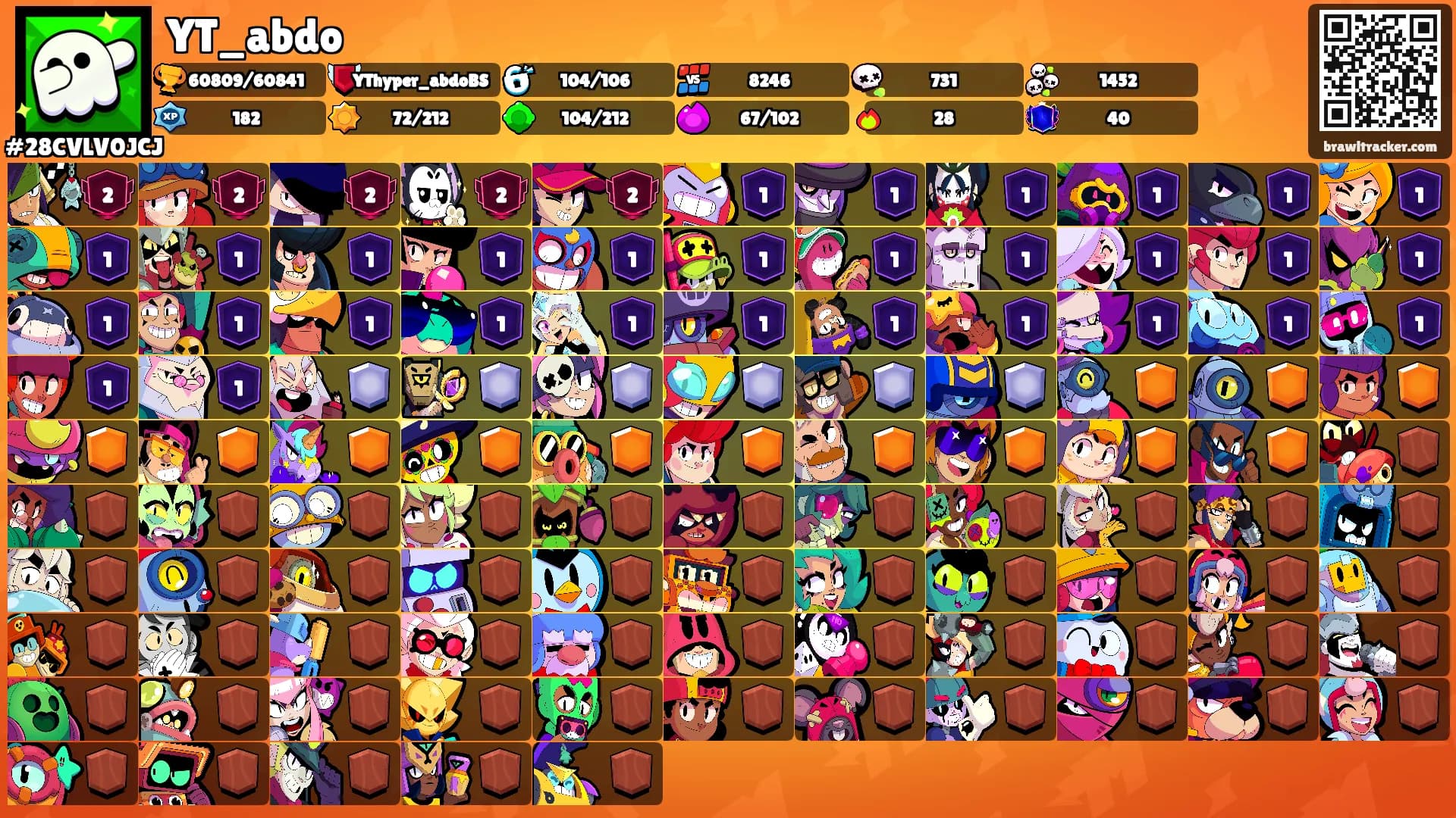 YT_abdo's Ranks