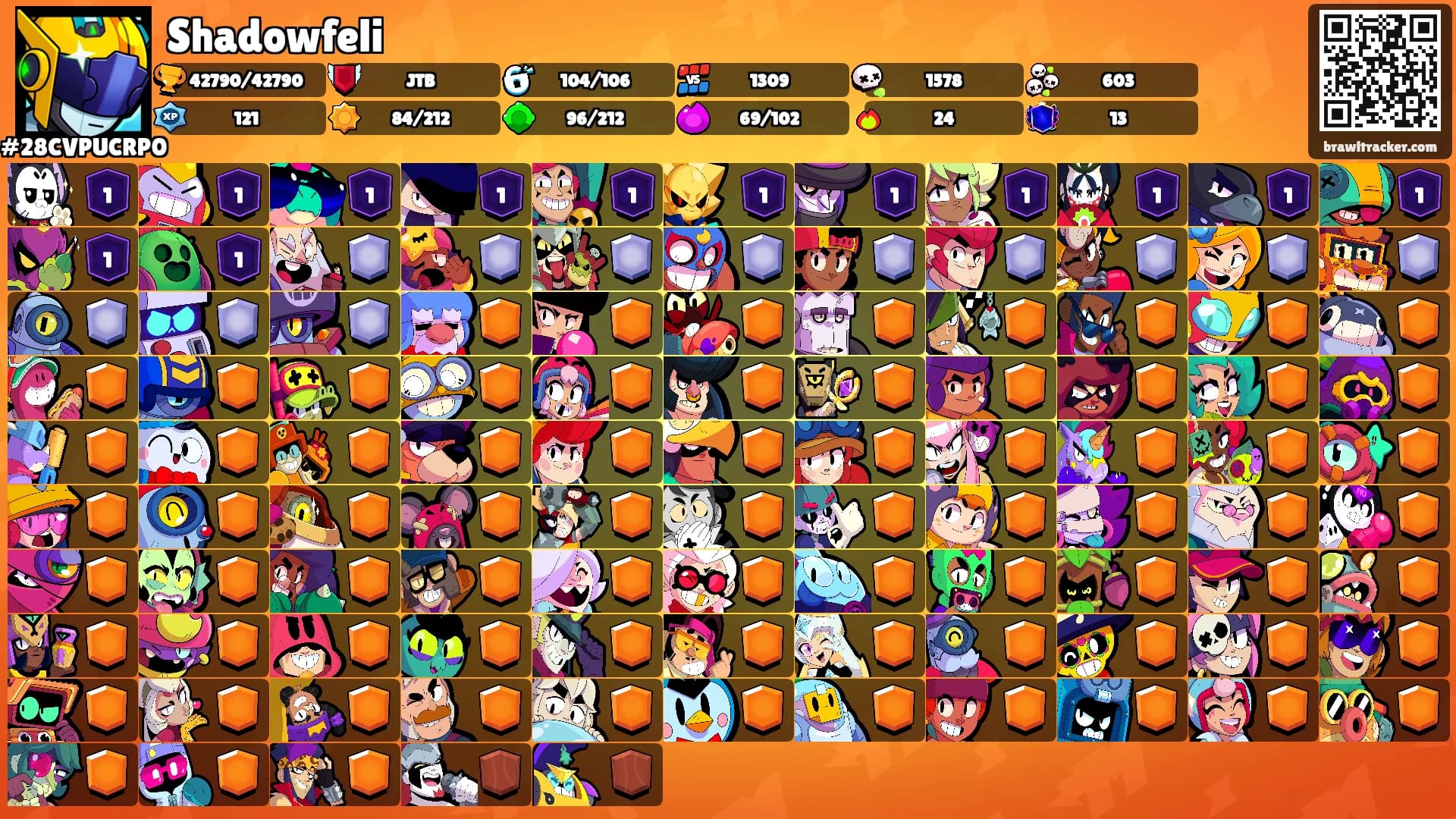 Shadowfeli's Ranks