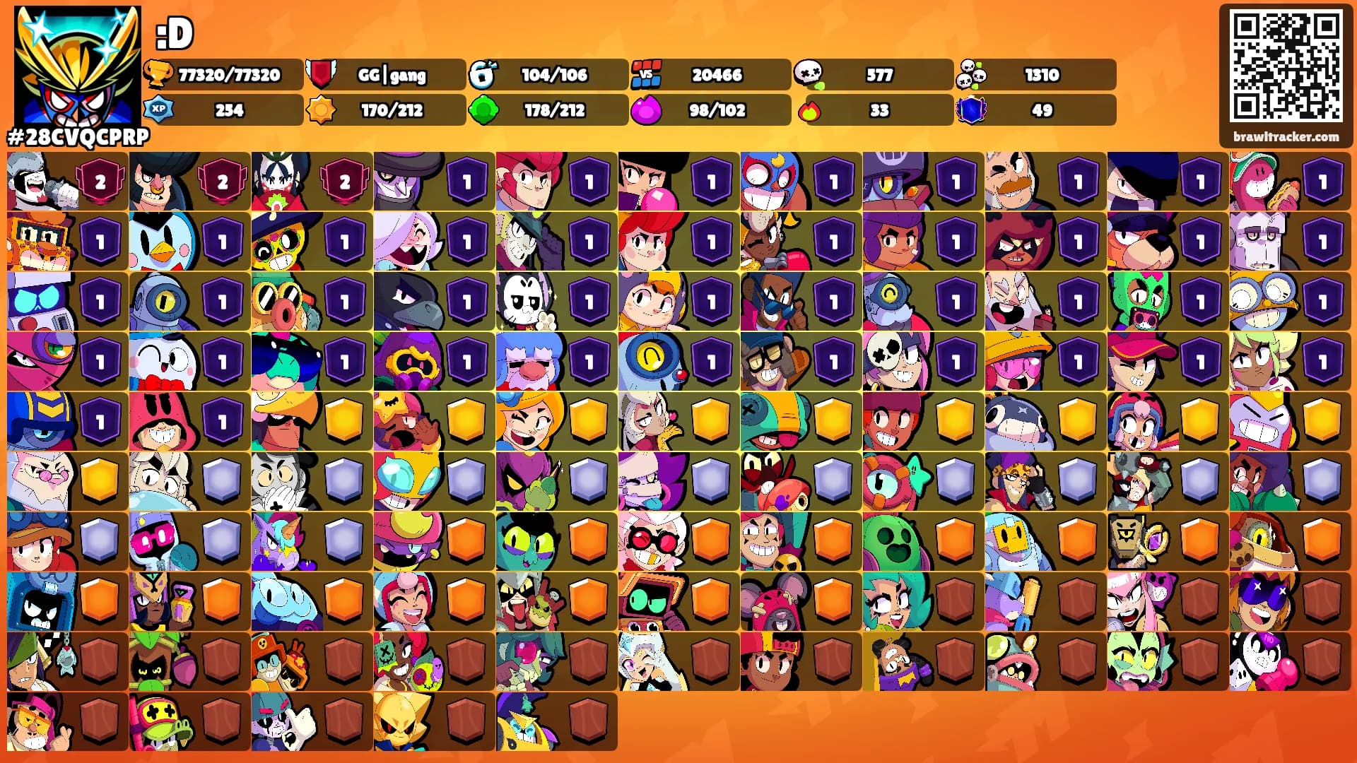 :D's Ranks