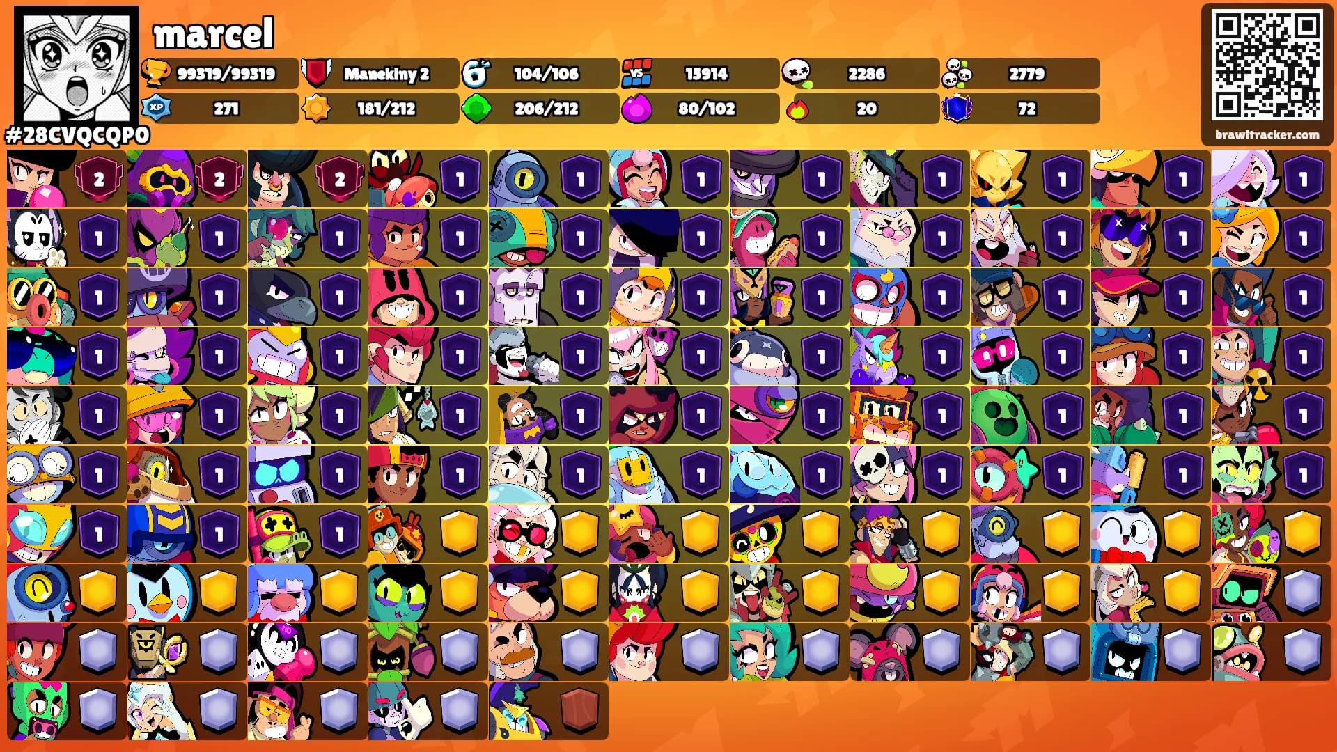 marcel's Ranks