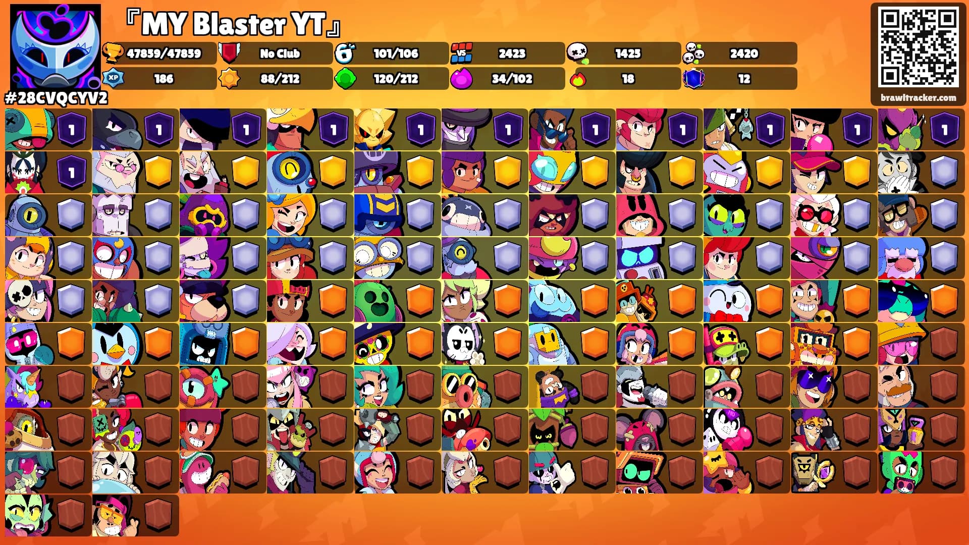 『MY Blaster YT』's Ranks