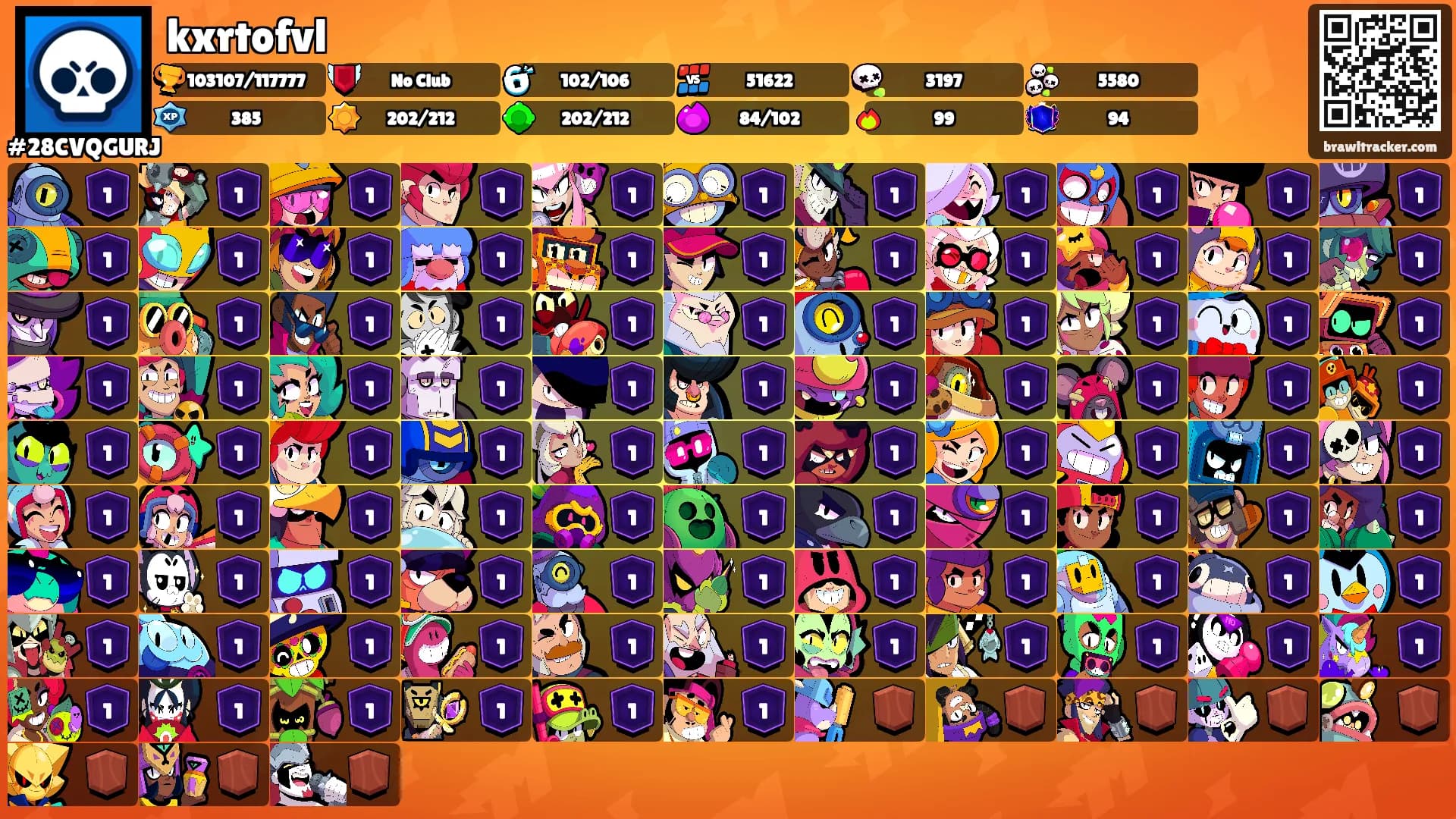 kxrtofvl's Ranks