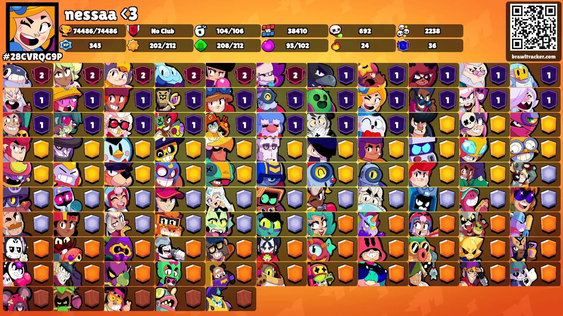 nessaa <3's Ranks