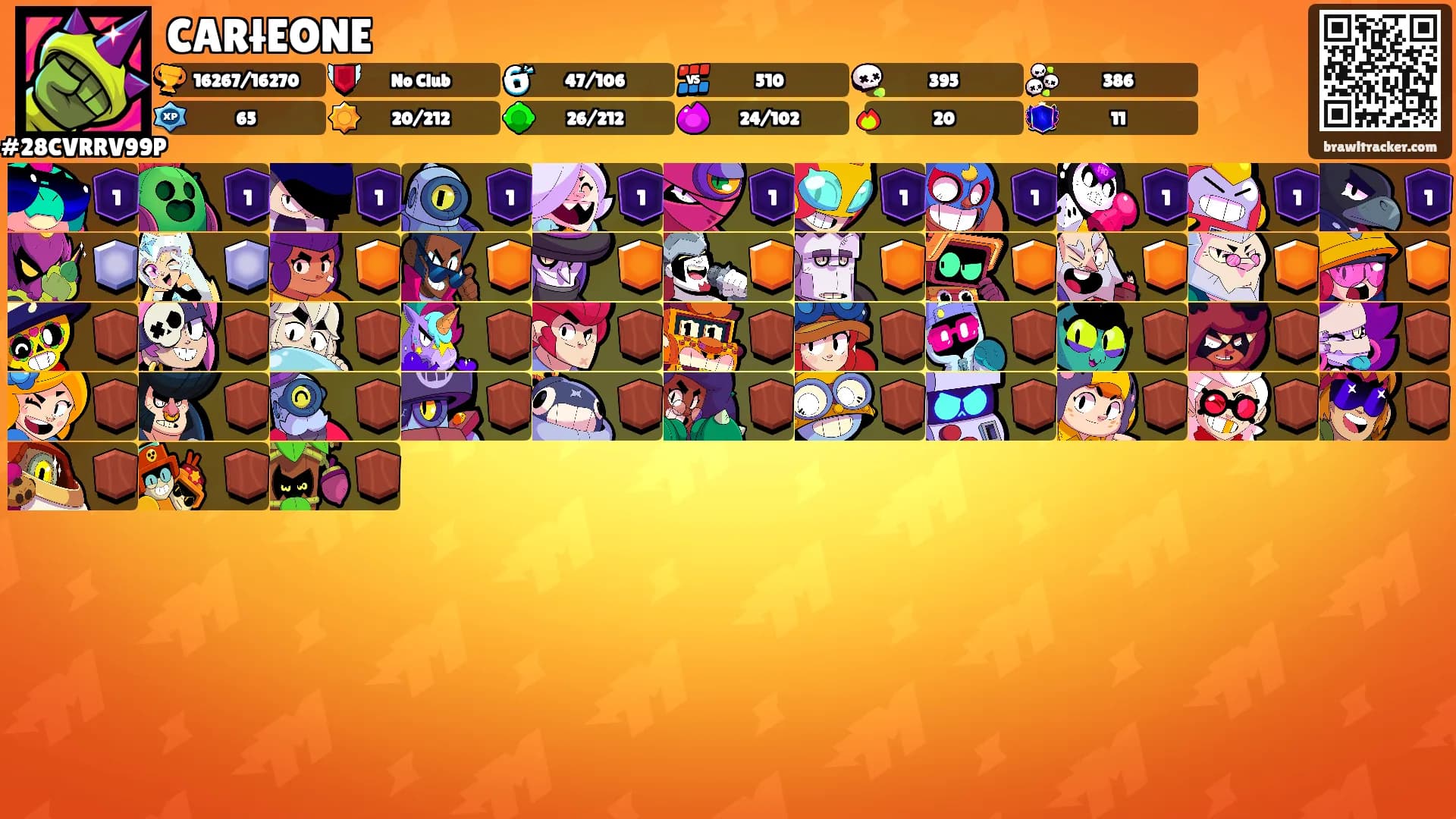 CARłEONE's Ranks