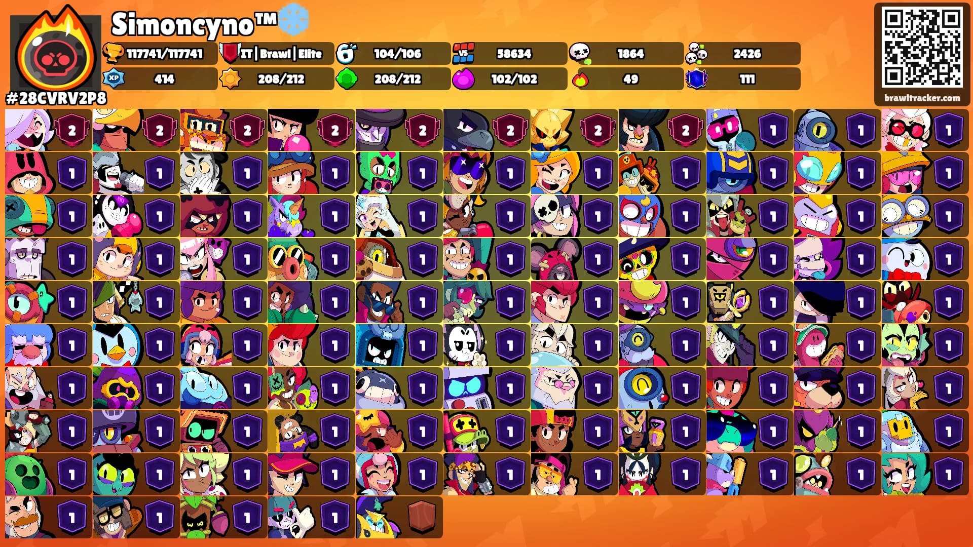 Simoncyno™❄️'s Ranks
