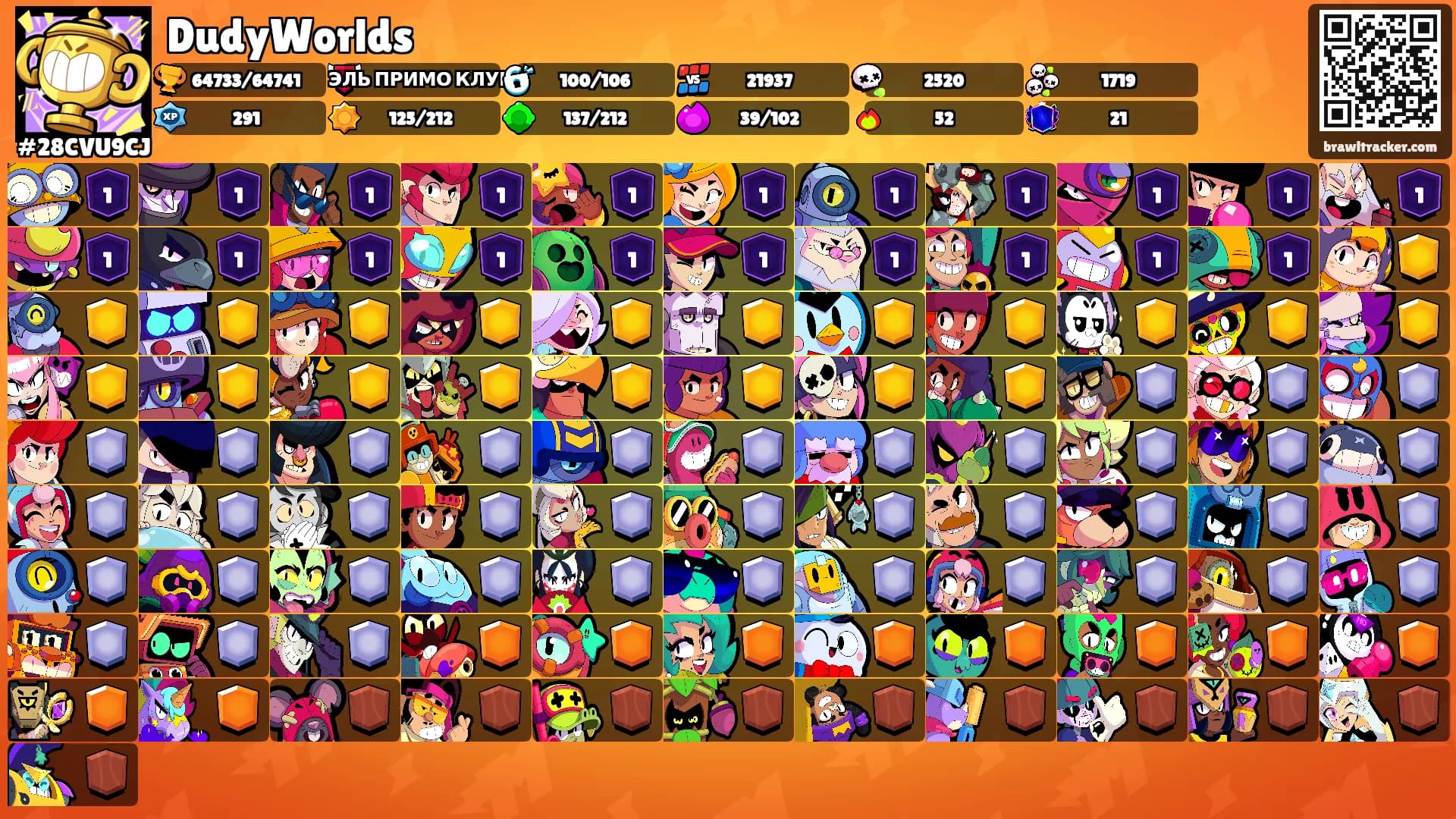 DudyWorlds's Ranks