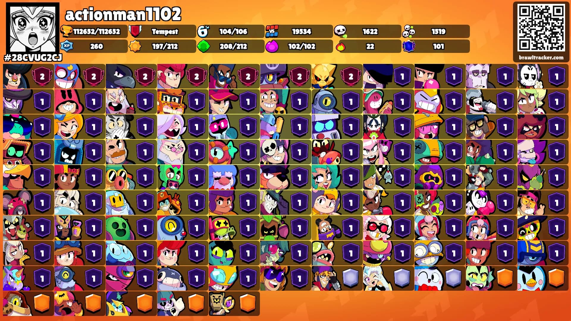 actionman1102's Ranks
