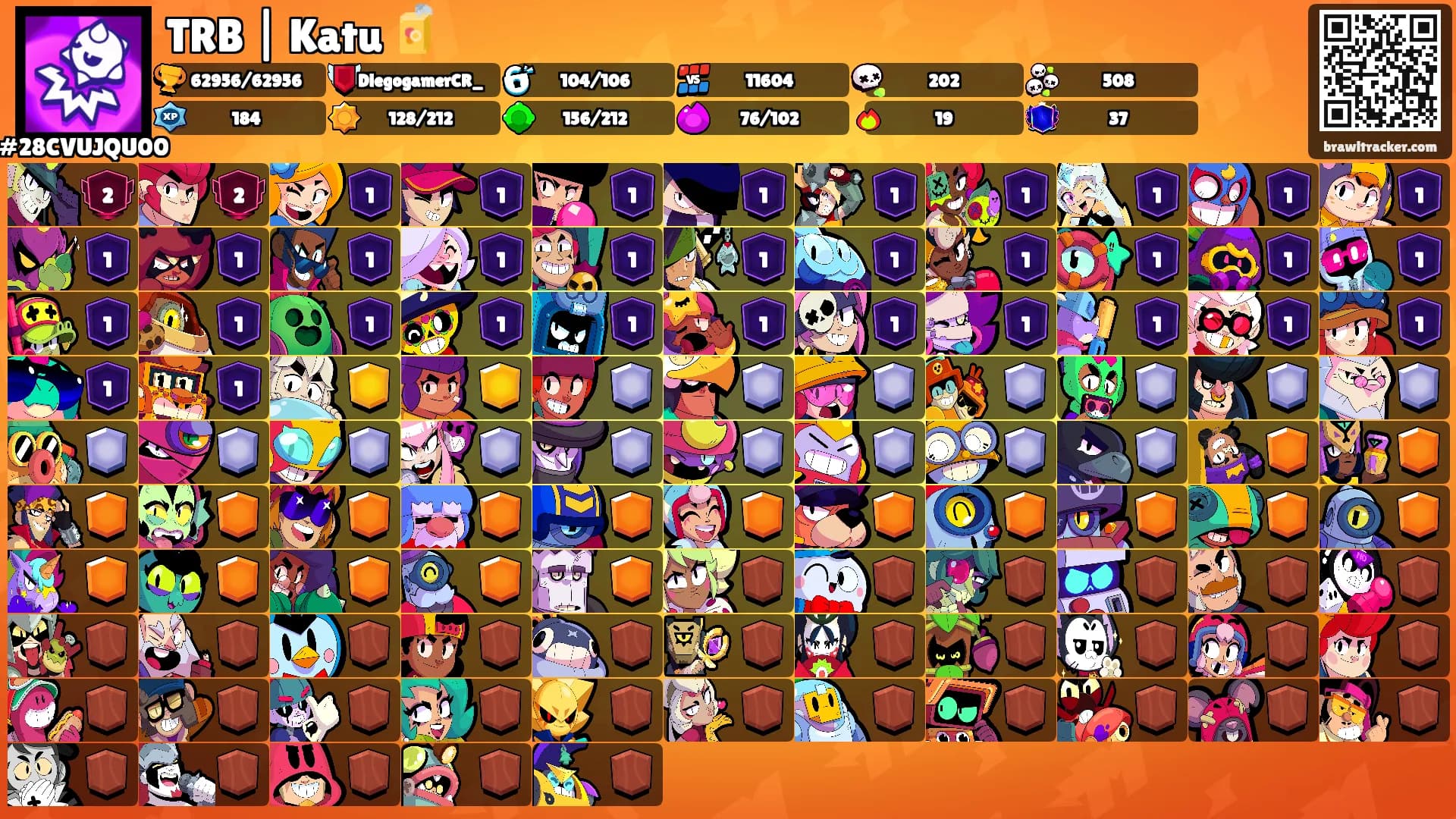 TRB | Katu 🧃's Ranks