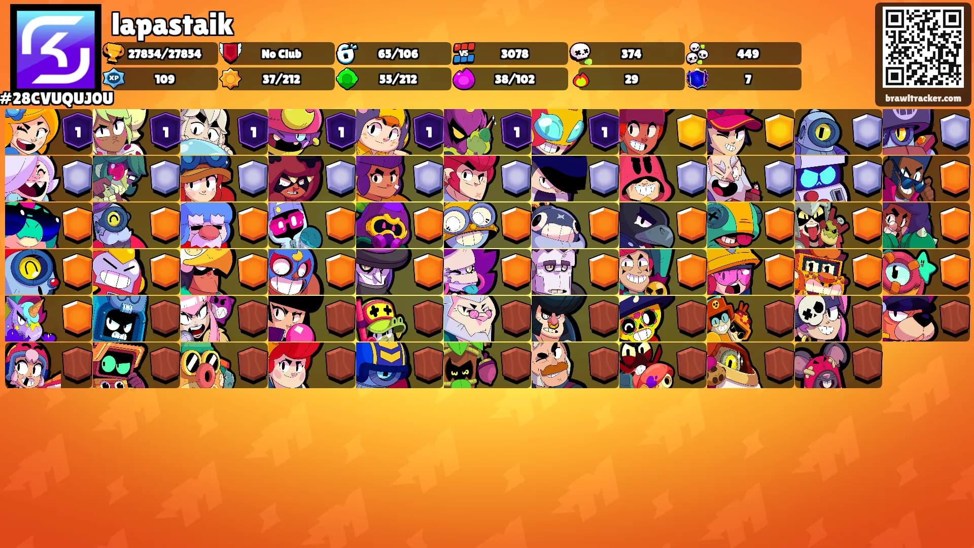 lapastaik's Ranks