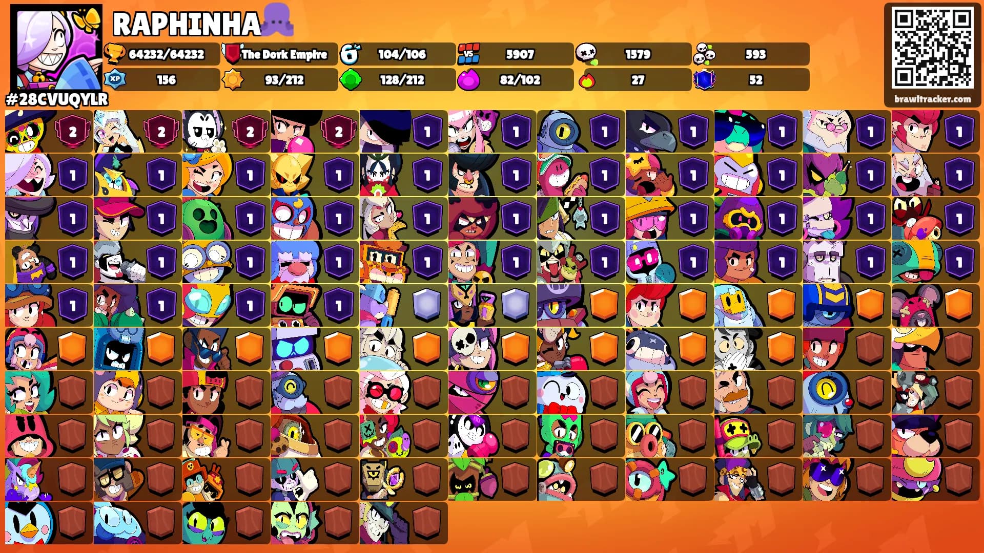 RAPHINHA🐙's Ranks