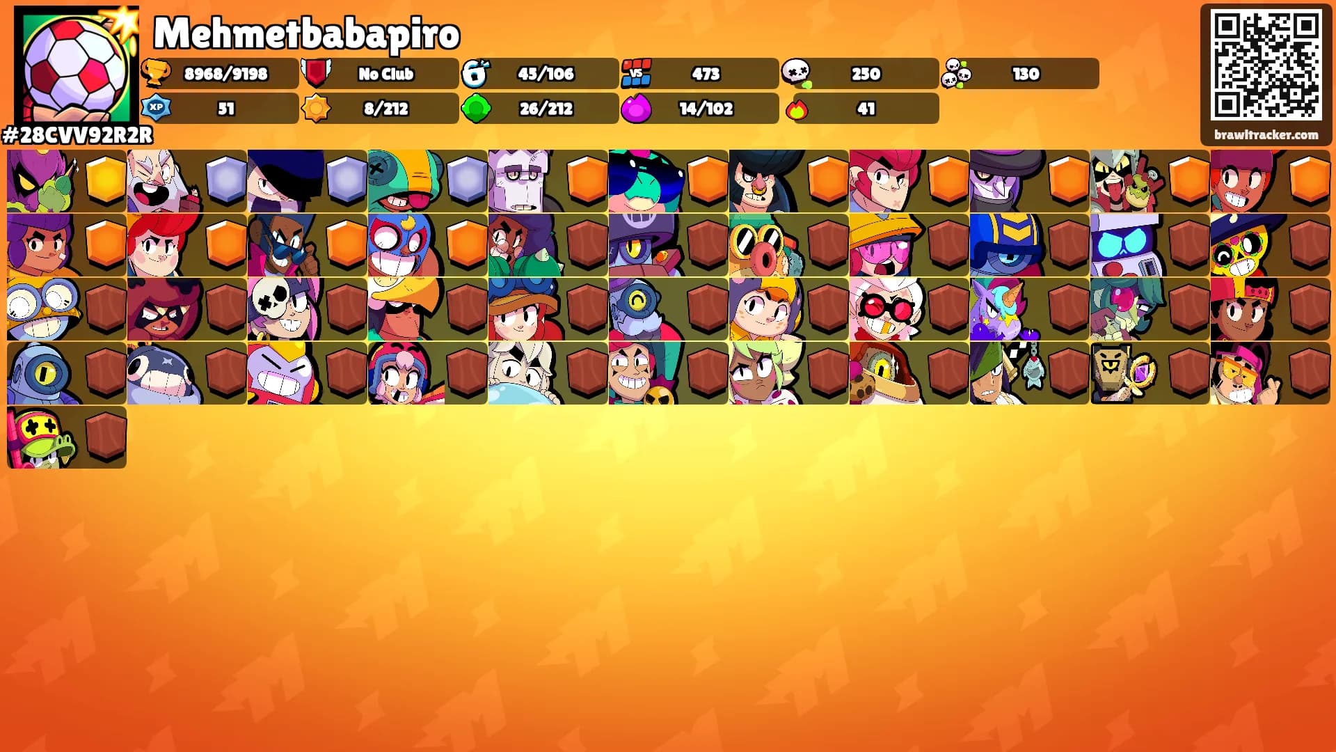 Mehmetbabapiro's Ranks