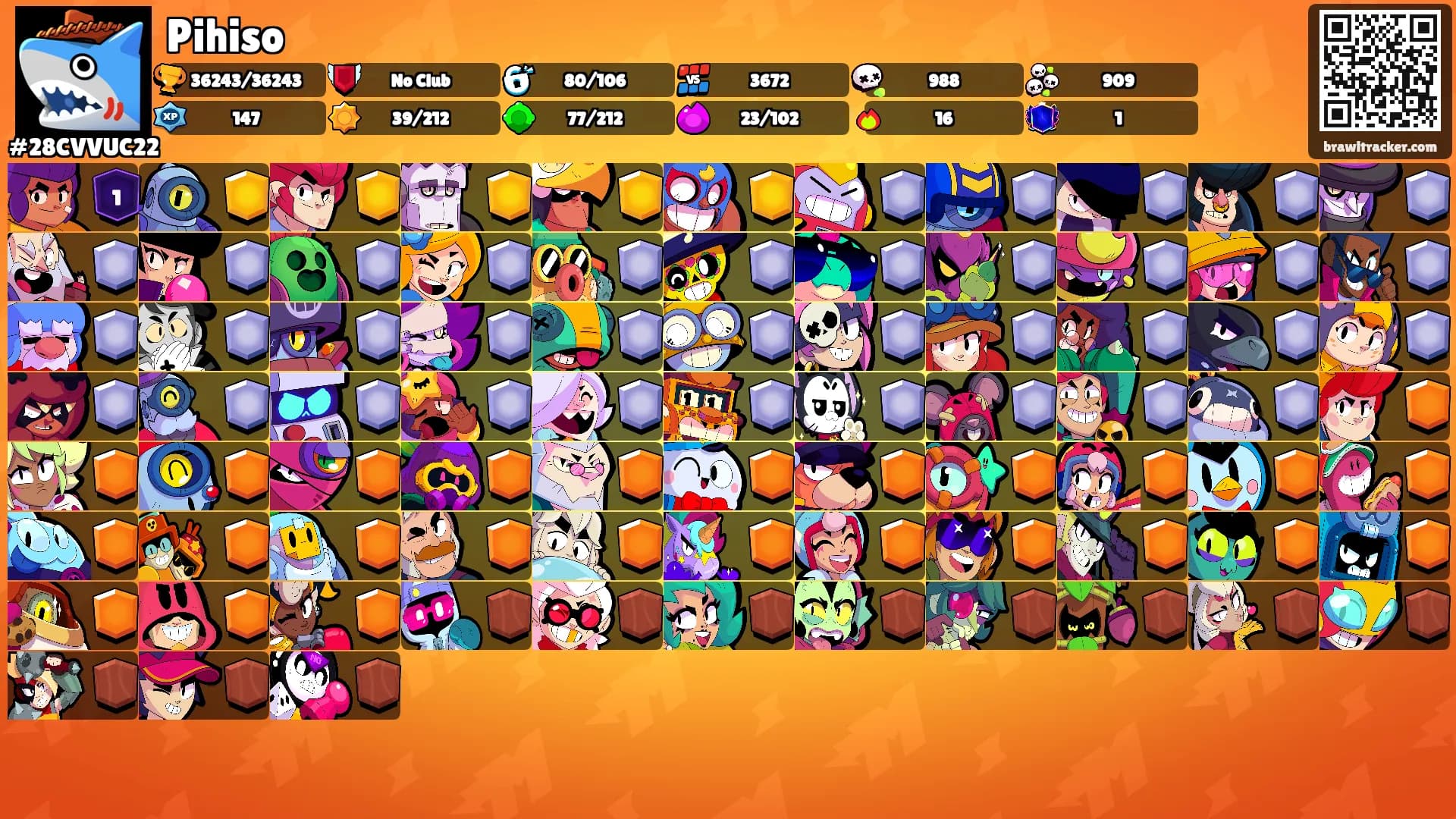 Pihiso's Ranks