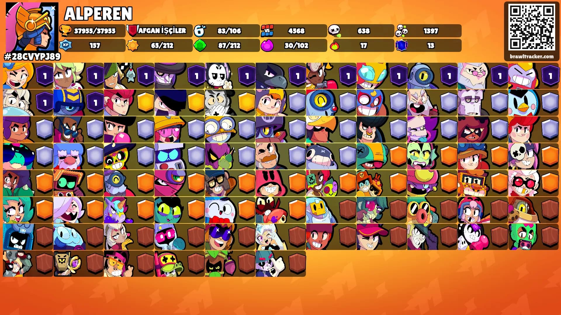 ALPEREN's Ranks