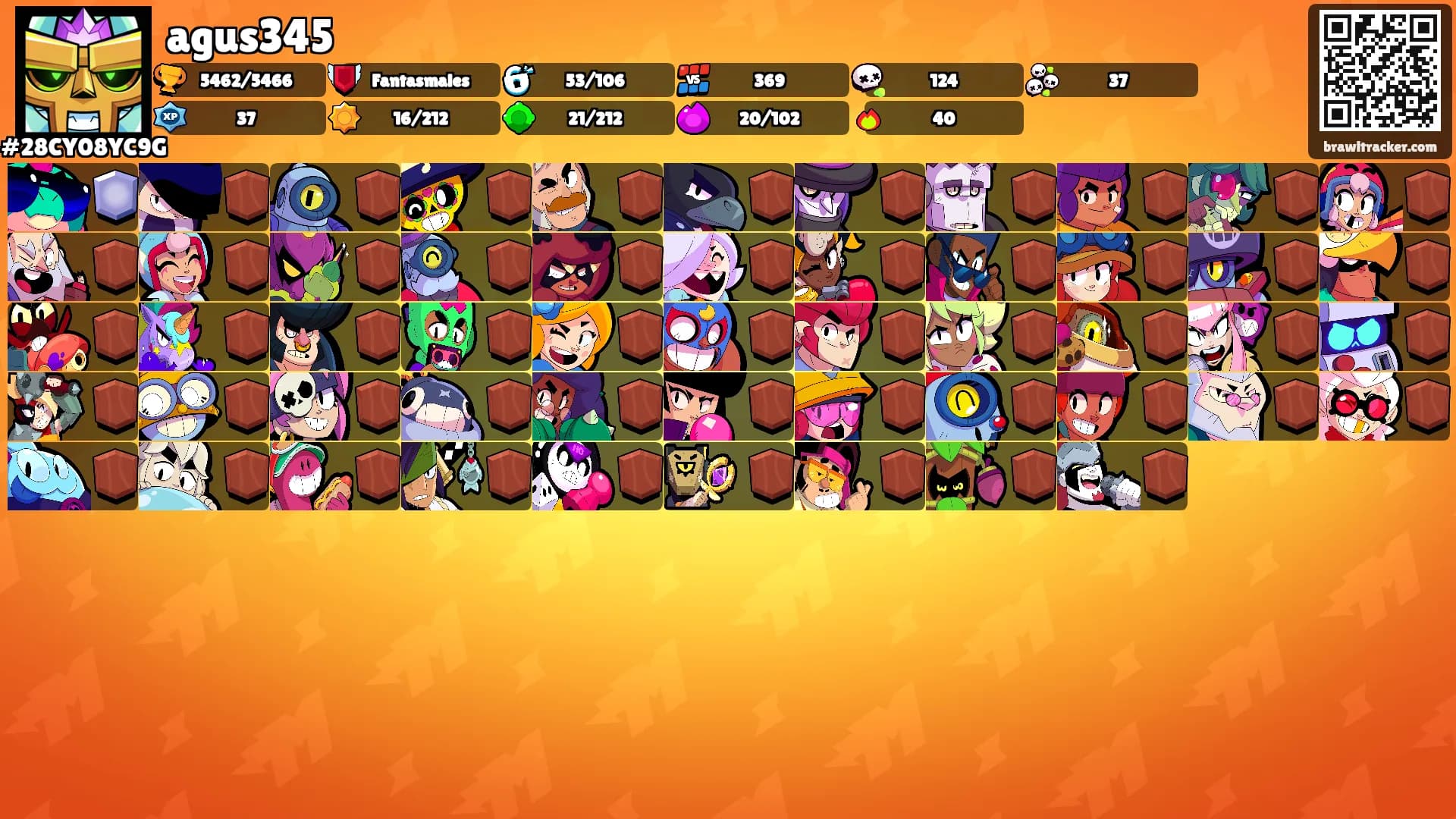 agus345's Ranks