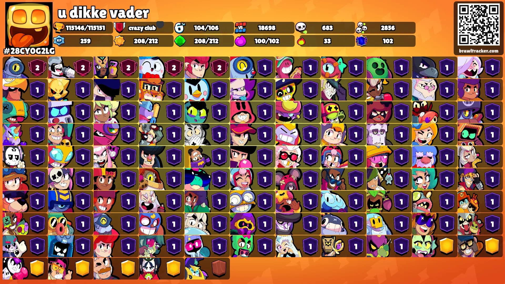 u dikke vader's Ranks
