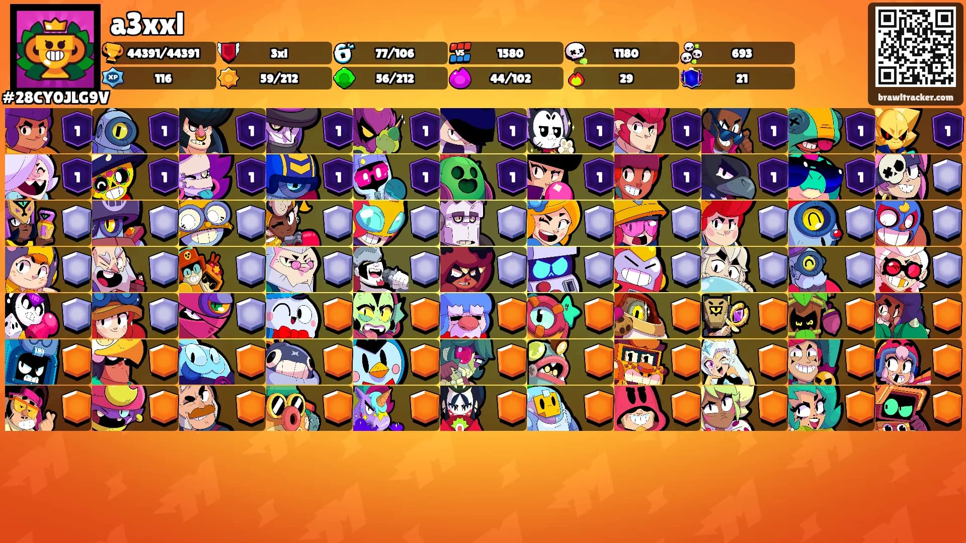a3xxl's Ranks