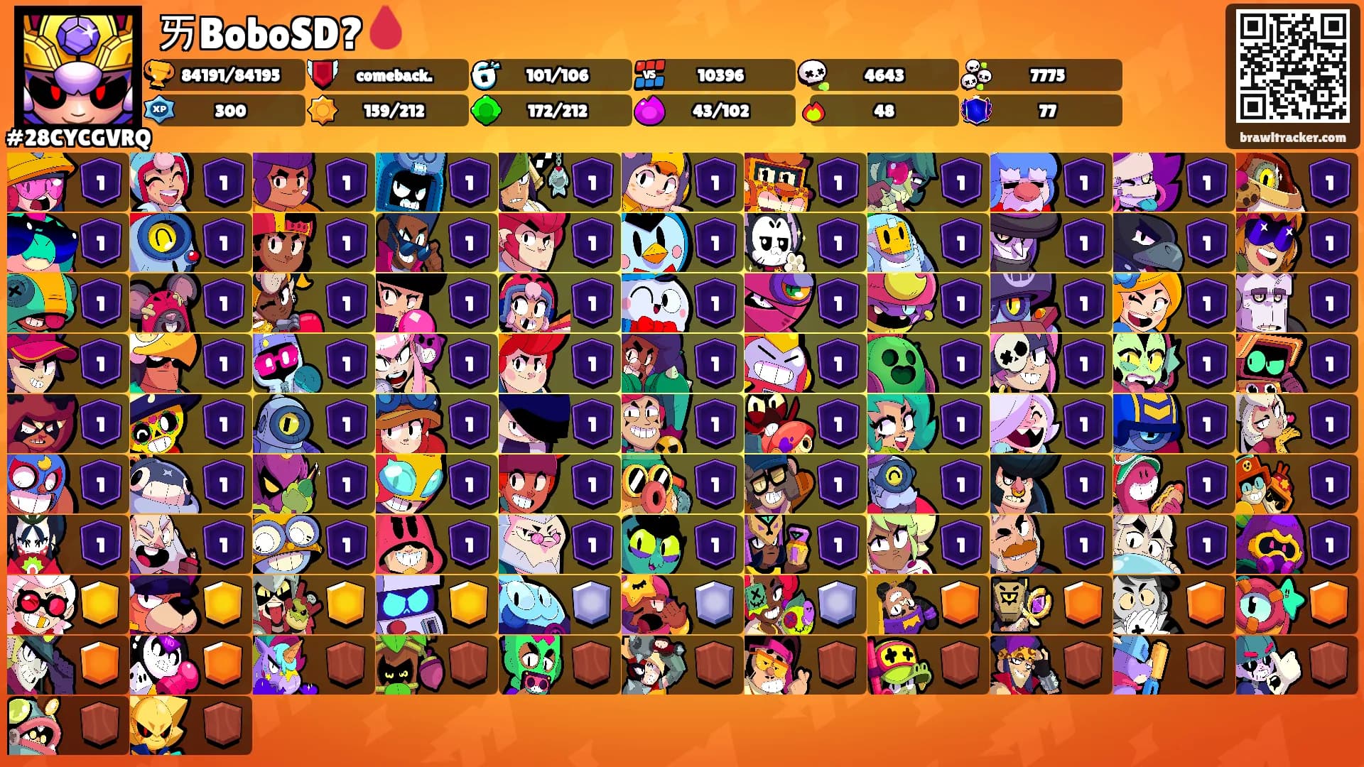ㄞBoboSD?🩸's Ranks