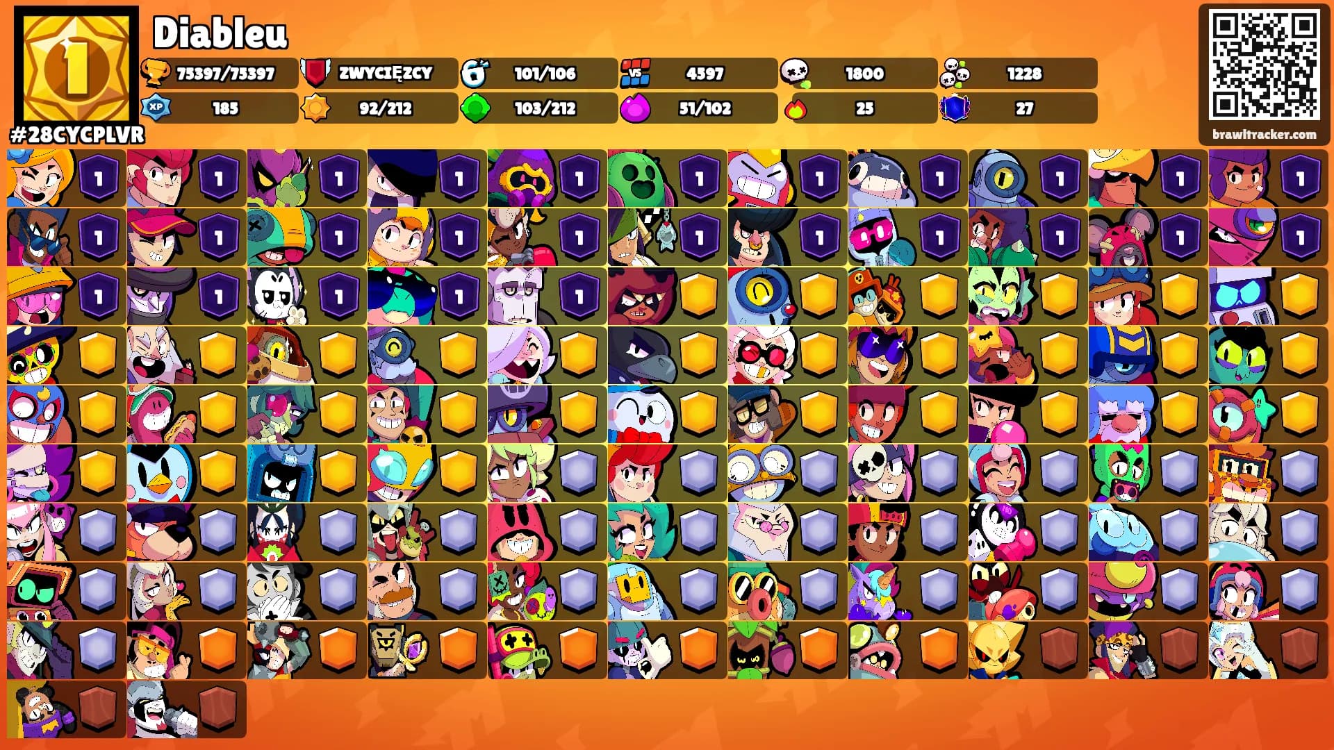 Diableu's Ranks