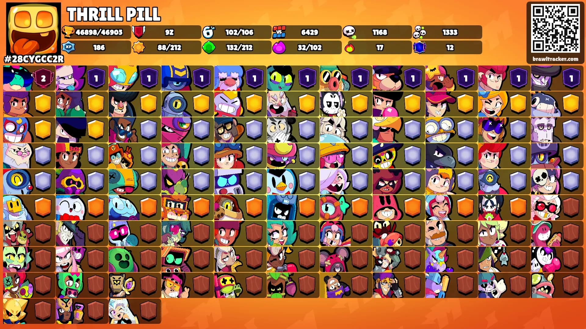 THRILL PILL's Ranks