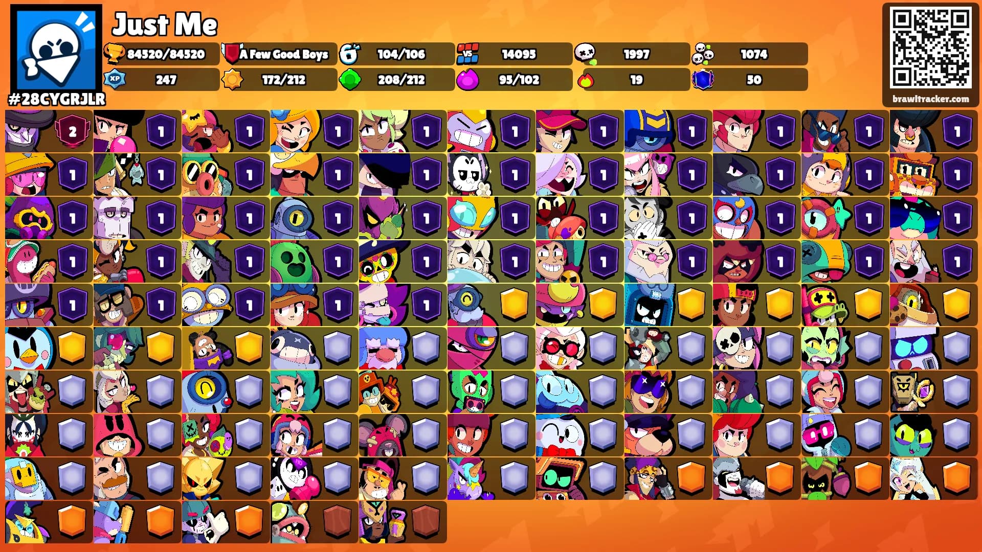 Just Me's Ranks
