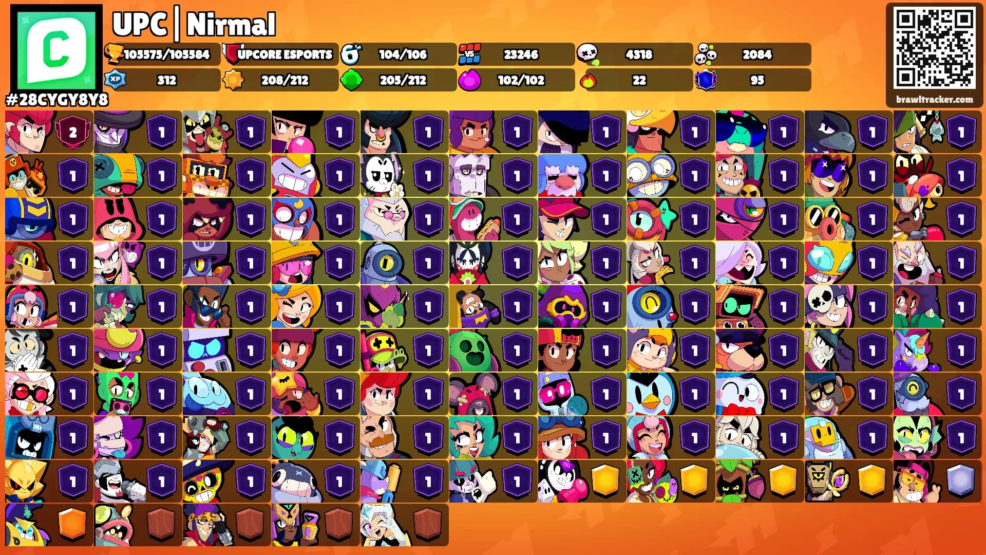 UPC|Nirmal's Ranks