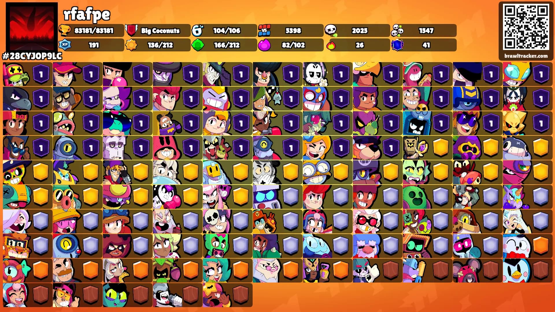 rfafpe's Ranks