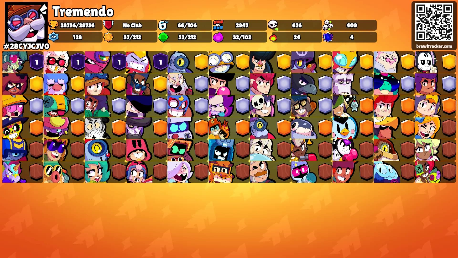 Tremendo's Ranks